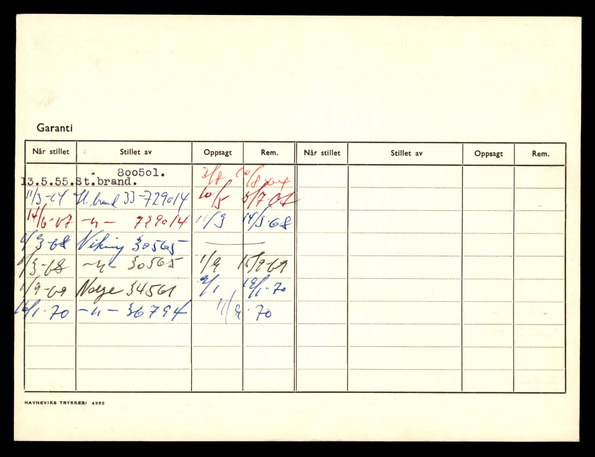 Møre og Romsdal vegkontor - Ålesund trafikkstasjon, AV/SAT-A-4099/F/Fe/L0048: Registreringskort for kjøretøy T 14721 - T 14863, 1927-1998, s. 1286