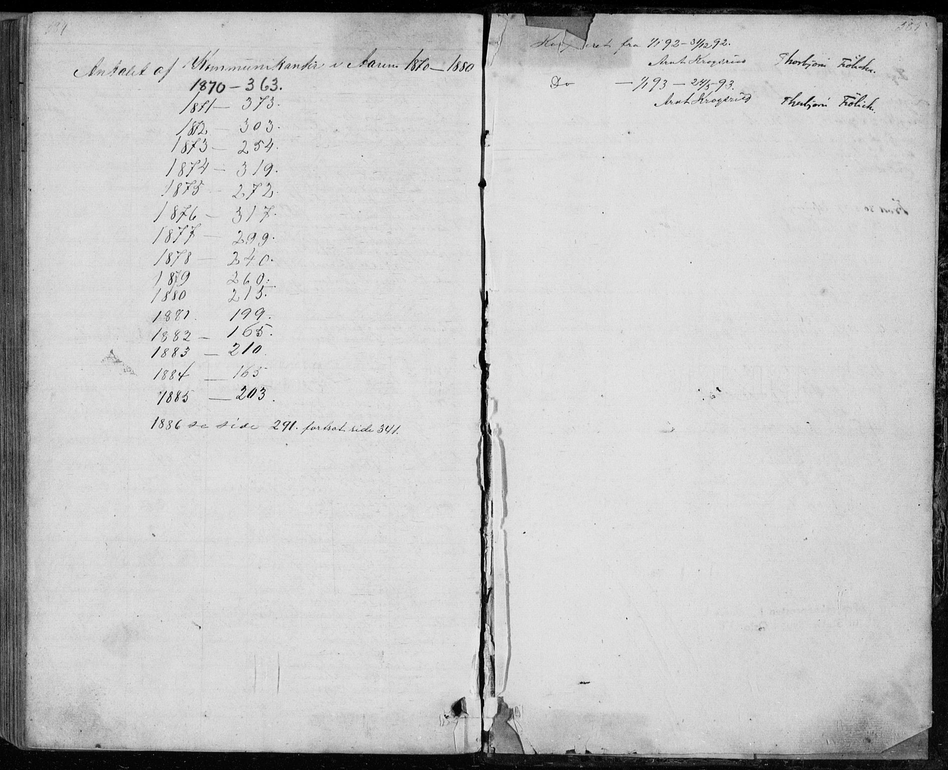 Ådal kirkebøker, AV/SAKO-A-248/G/Gc/L0001: Klokkerbok nr. III 1, 1862-1898, s. 584-585