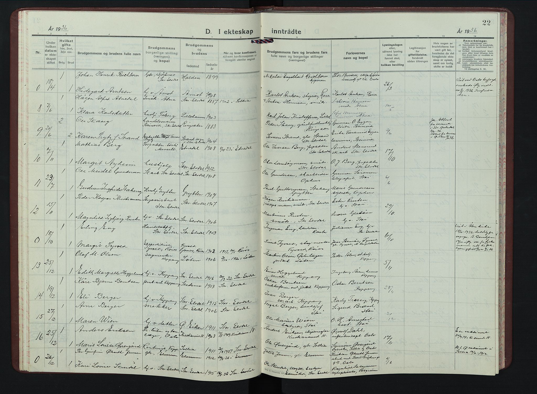 Stor-Elvdal prestekontor, SAH/PREST-052/H/Ha/Hab/L0009: Klokkerbok nr. 9, 1927-1955, s. 22