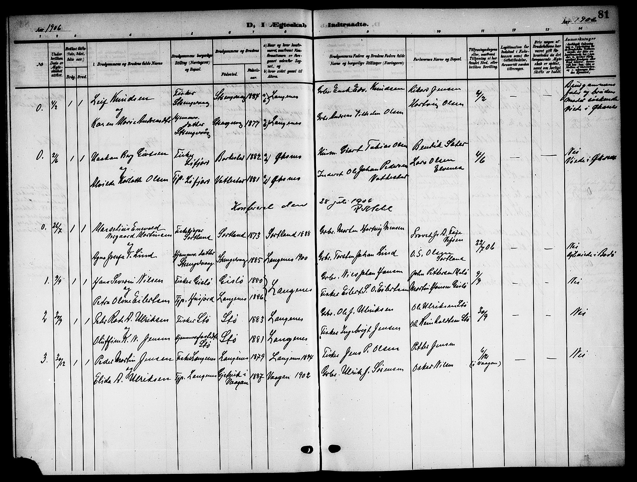 Ministerialprotokoller, klokkerbøker og fødselsregistre - Nordland, AV/SAT-A-1459/894/L1361: Klokkerbok nr. 894C04, 1905-1922, s. 81