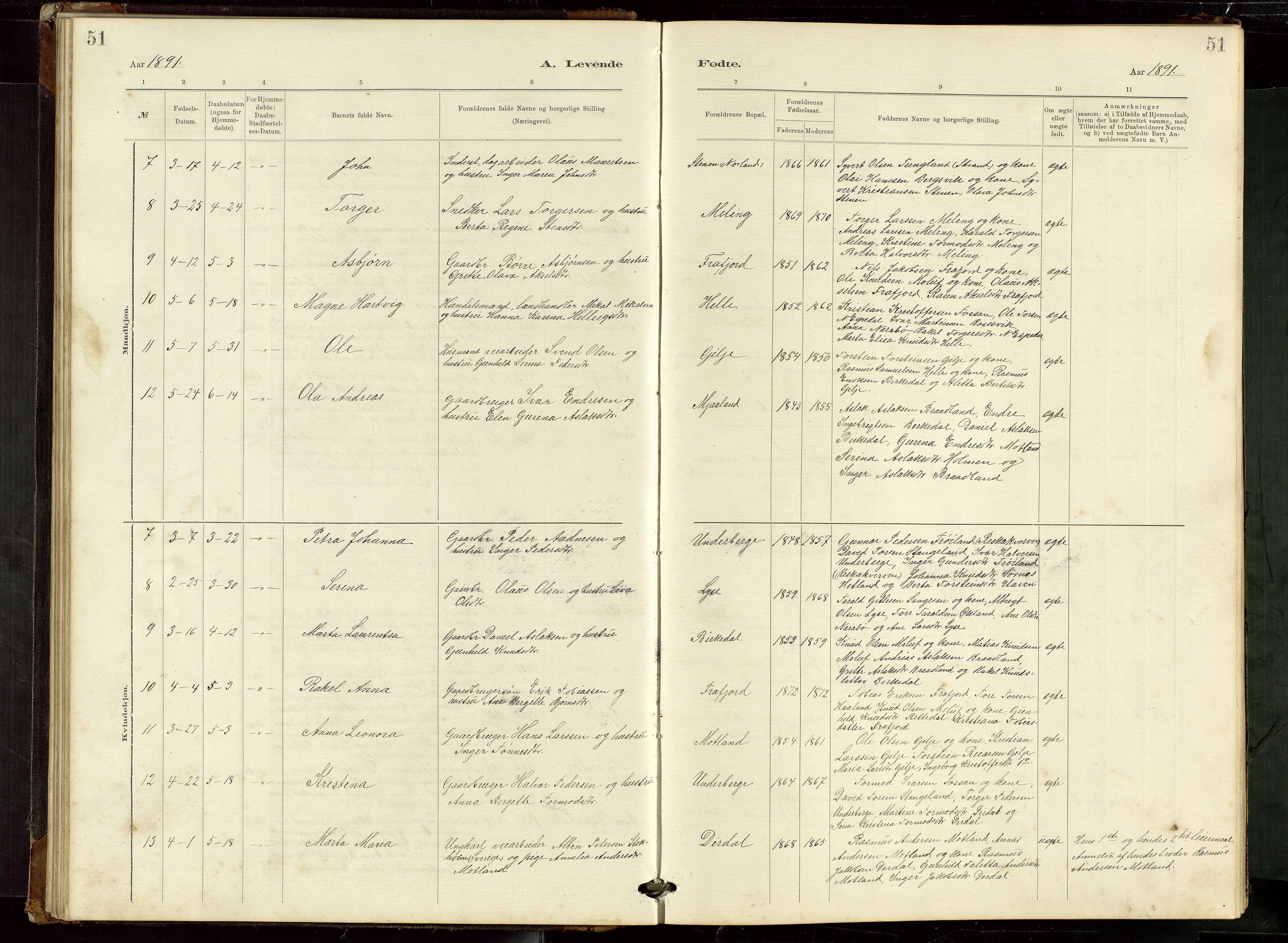 Høgsfjord sokneprestkontor, AV/SAST-A-101624/H/Ha/Hab/L0009: Klokkerbok nr. B 9, 1883-1920, s. 51