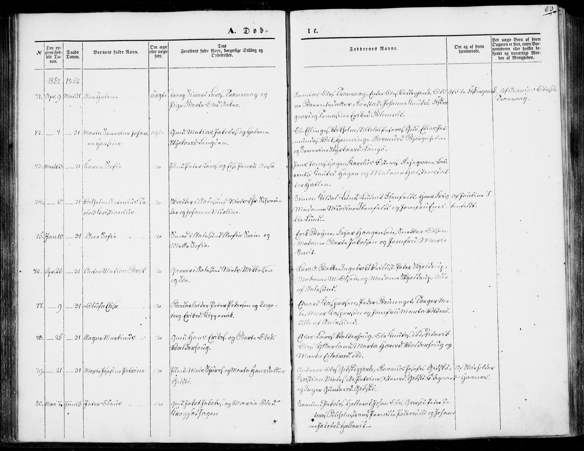 Ministerialprotokoller, klokkerbøker og fødselsregistre - Møre og Romsdal, AV/SAT-A-1454/528/L0397: Ministerialbok nr. 528A08, 1848-1858, s. 63