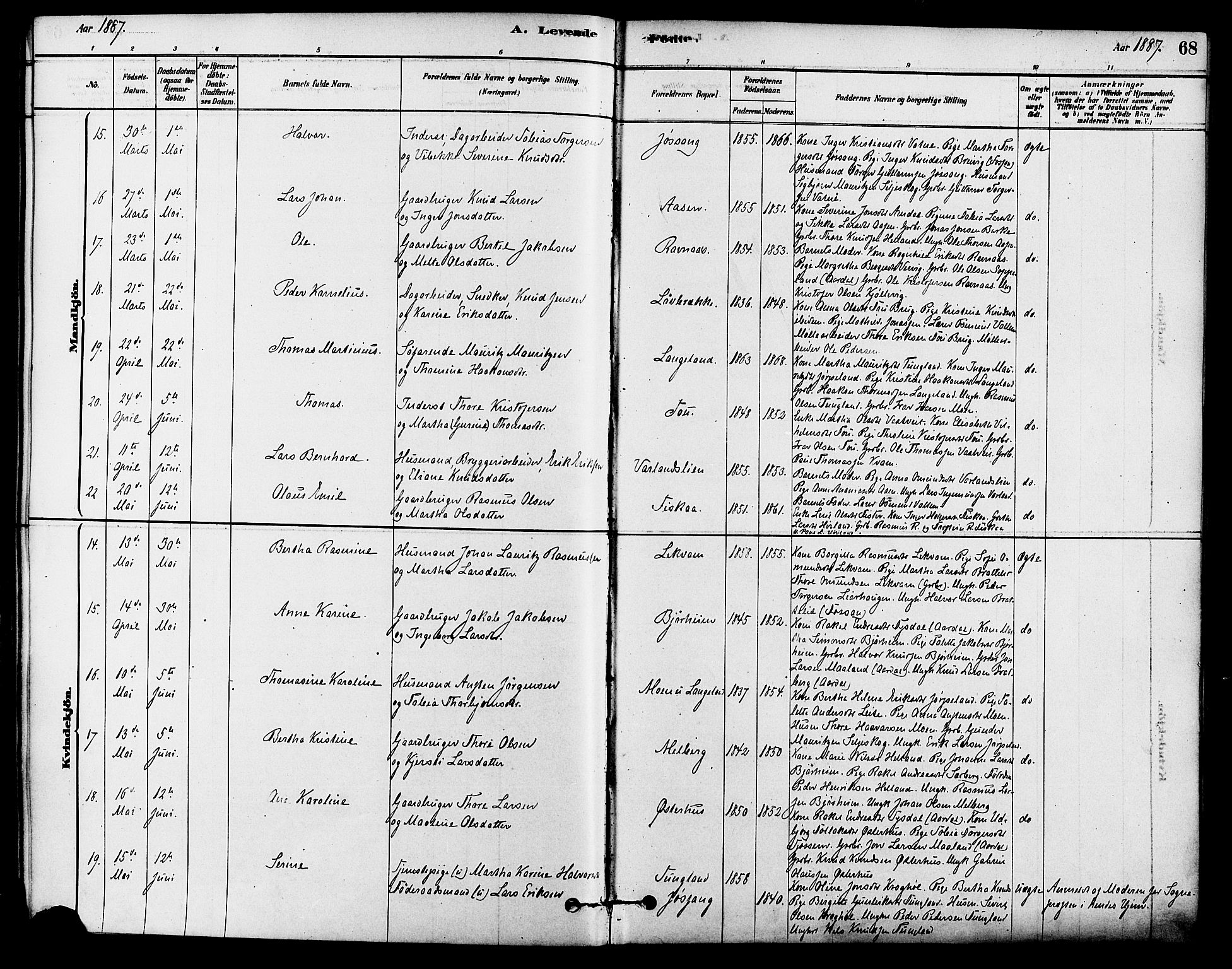Strand sokneprestkontor, AV/SAST-A-101828/H/Ha/Haa/L0009: Ministerialbok nr. A 9, 1877-1908, s. 68