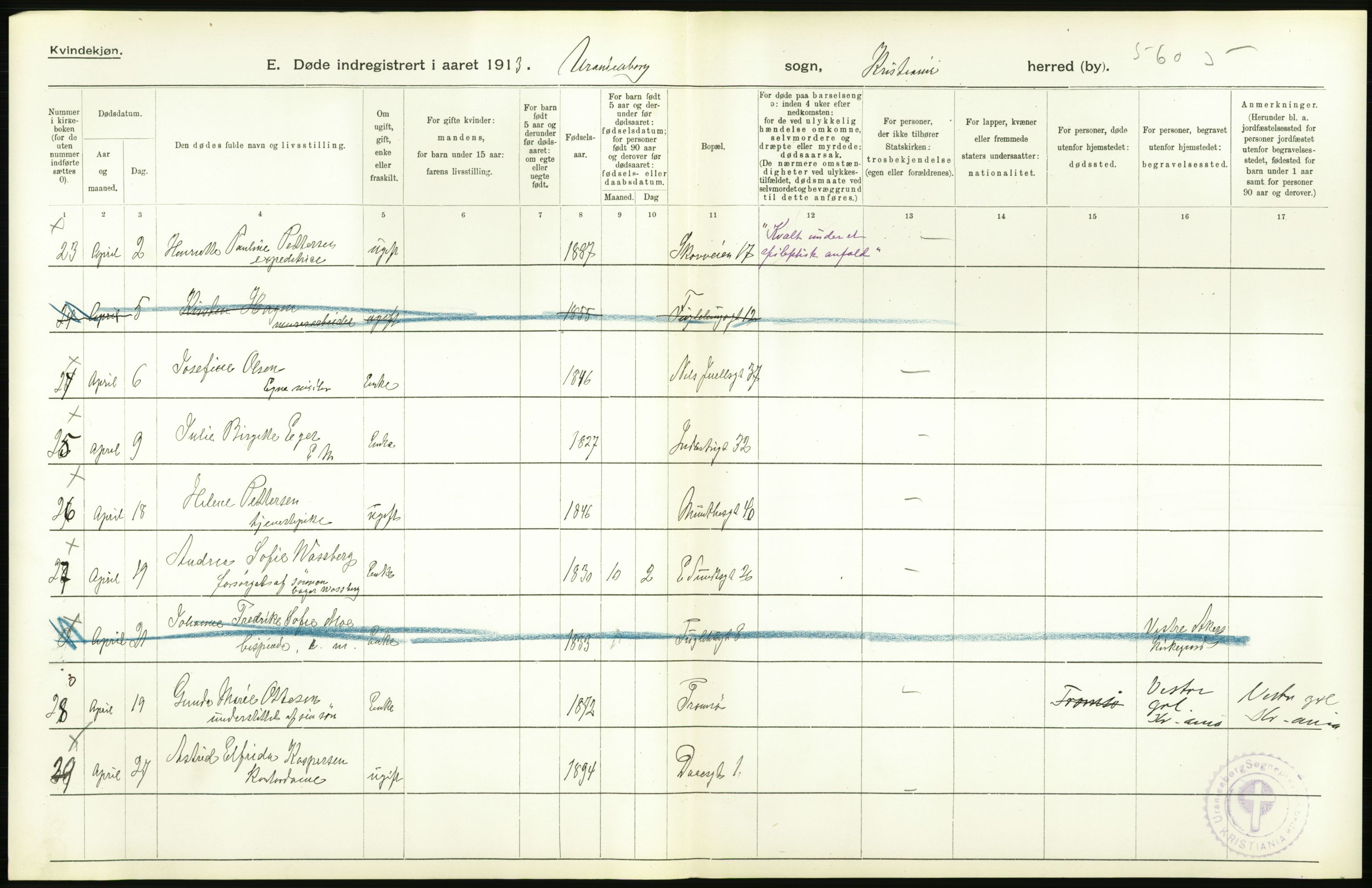 Statistisk sentralbyrå, Sosiodemografiske emner, Befolkning, AV/RA-S-2228/D/Df/Dfb/Dfbc/L0009: Kristiania: Døde., 1913, s. 20