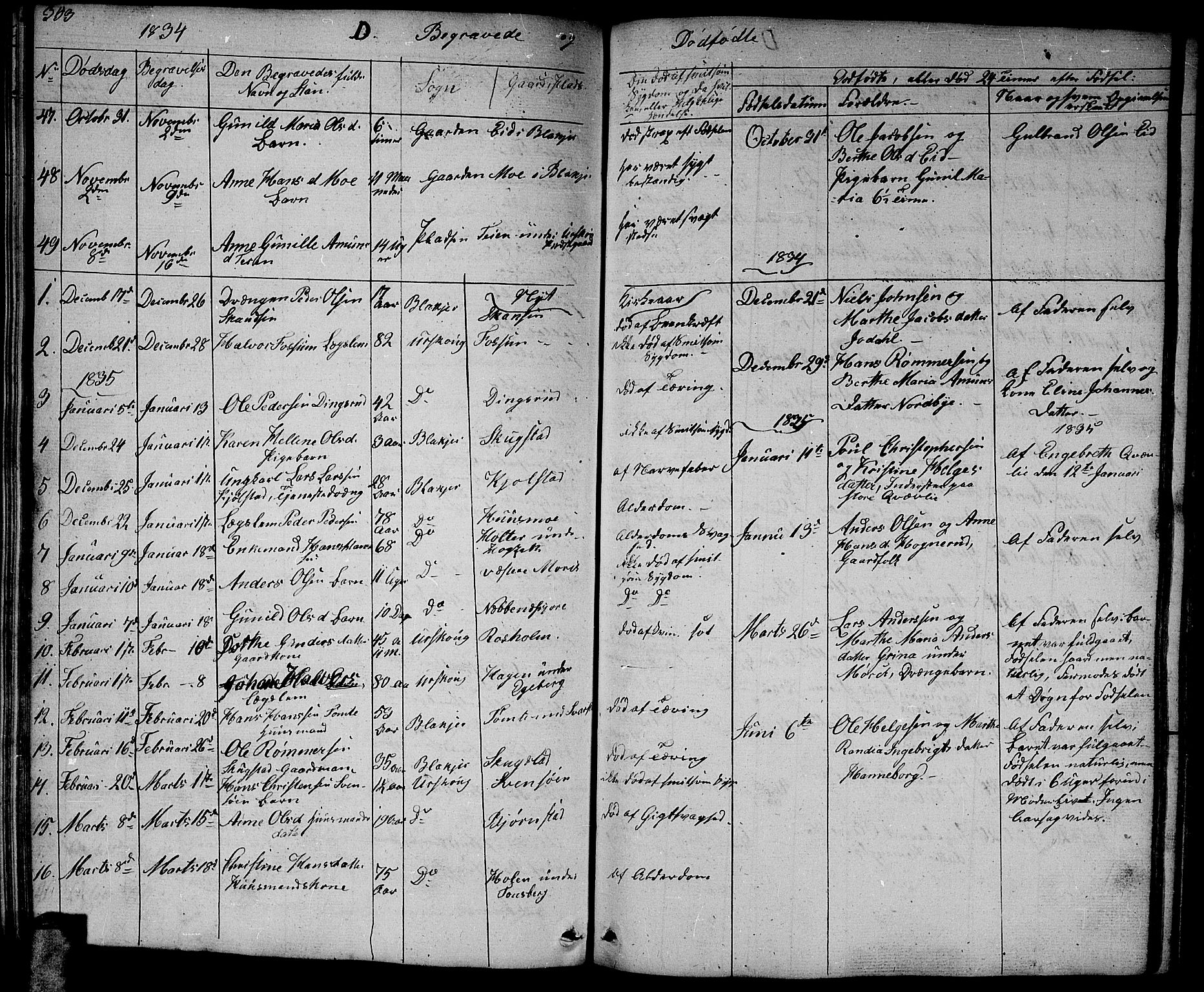 Aurskog prestekontor Kirkebøker, AV/SAO-A-10304a/G/Ga/L0002: Klokkerbok nr. I 2, 1829-1857, s. 353