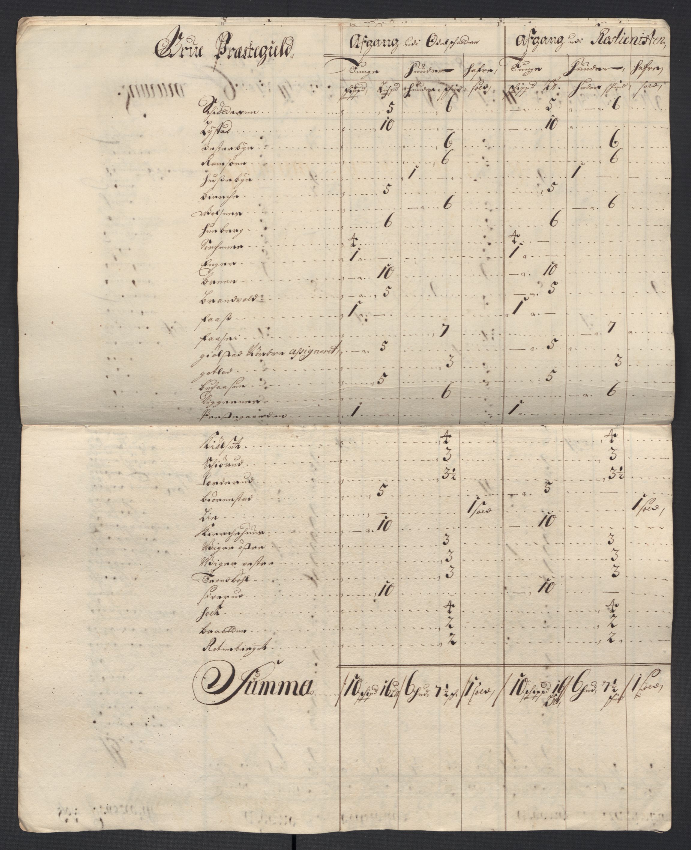 Rentekammeret inntil 1814, Reviderte regnskaper, Fogderegnskap, AV/RA-EA-4092/R13/L0841: Fogderegnskap Solør, Odal og Østerdal, 1703, s. 305