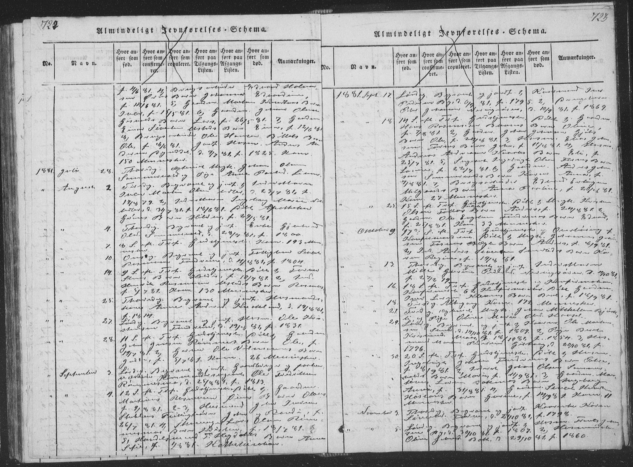 Ministerialprotokoller, klokkerbøker og fødselsregistre - Sør-Trøndelag, SAT/A-1456/668/L0816: Klokkerbok nr. 668C05, 1816-1893, s. 722-723