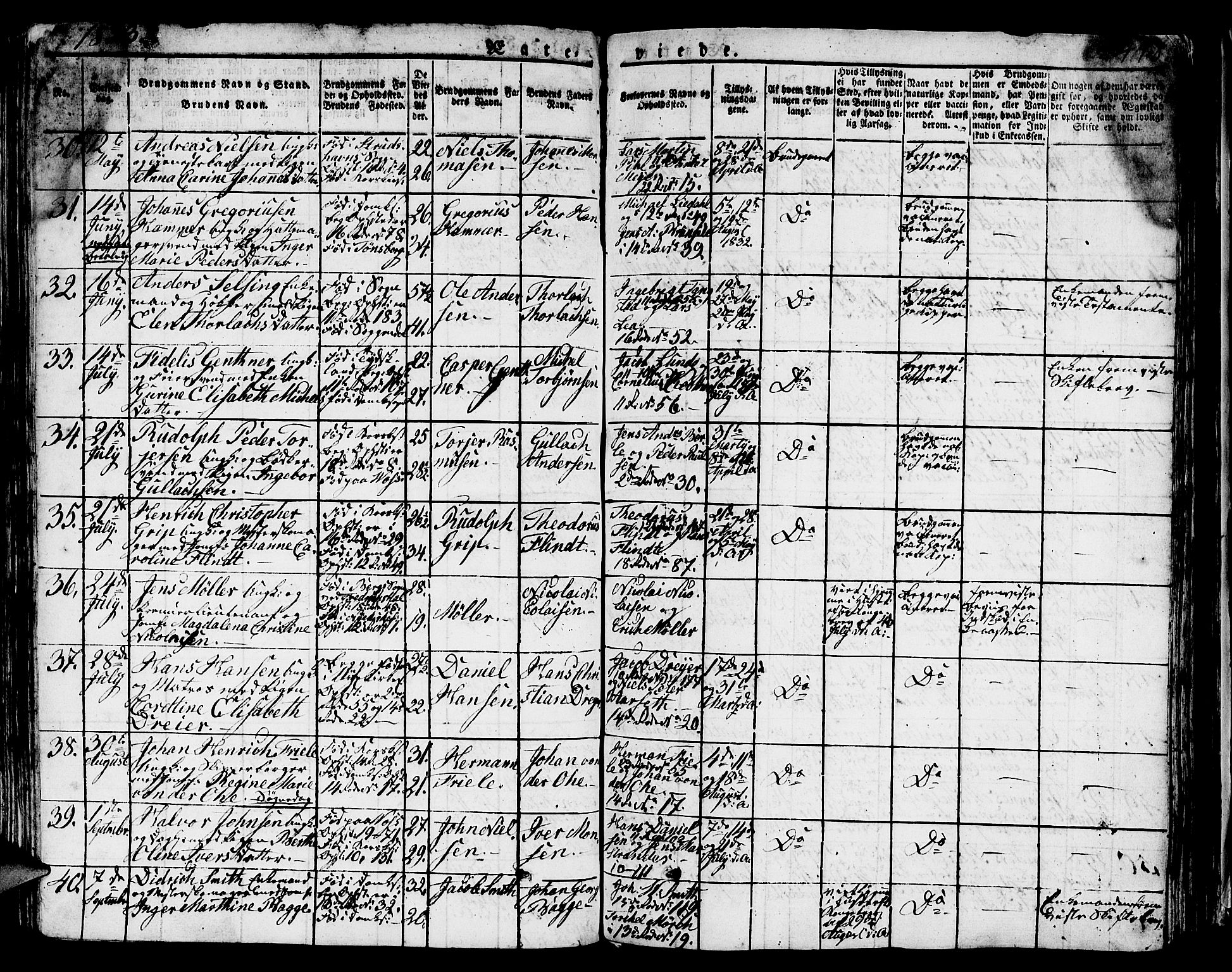 Domkirken sokneprestembete, AV/SAB-A-74801/H/Hab/L0002: Klokkerbok nr. A 2, 1821-1839, s. 448