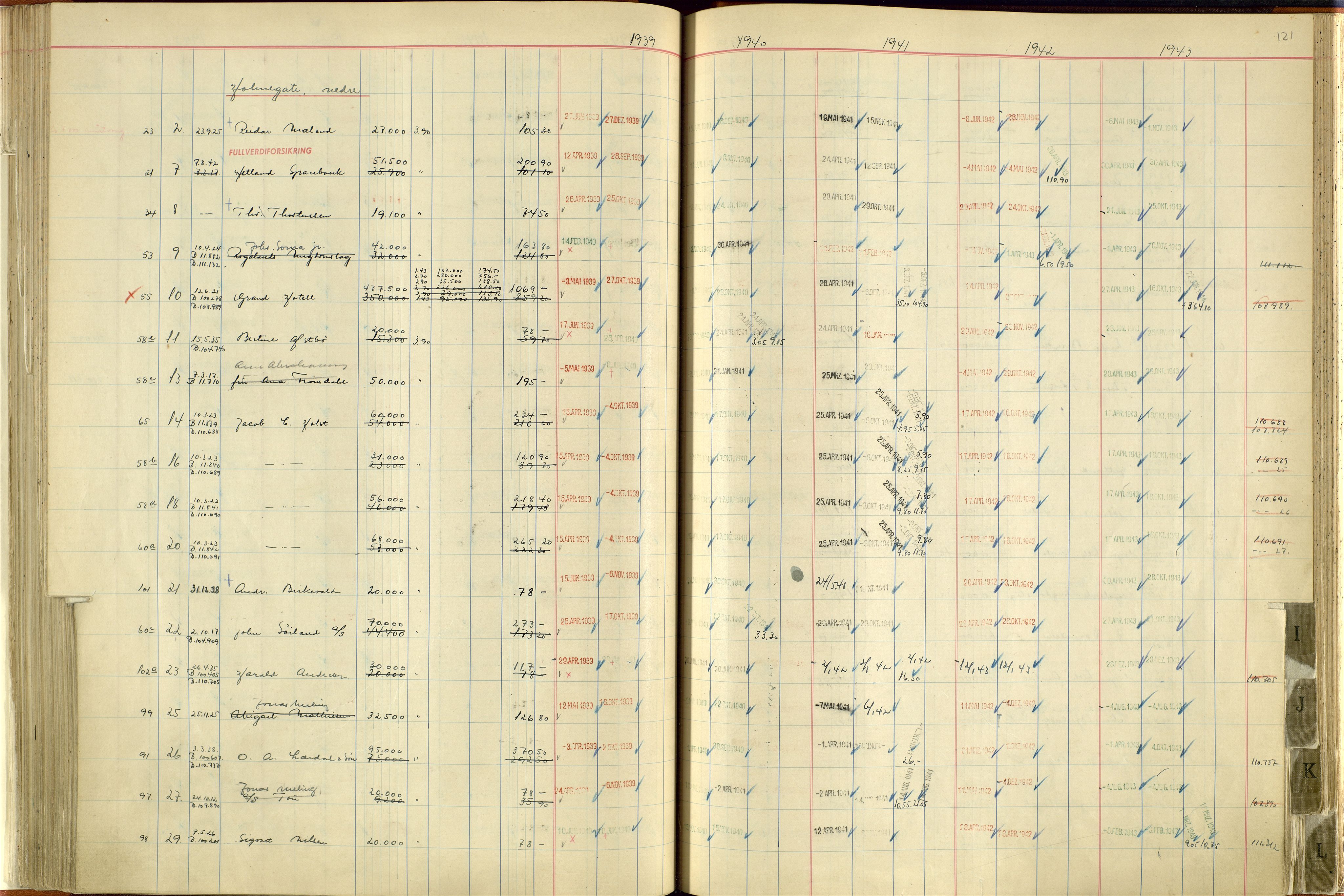 Norges Brannkasse Stavanger, SAST/A-102143/F/Fc/L0006: Brannkontingentprotokoll A-L, 1939-1943, s. 120b-121a