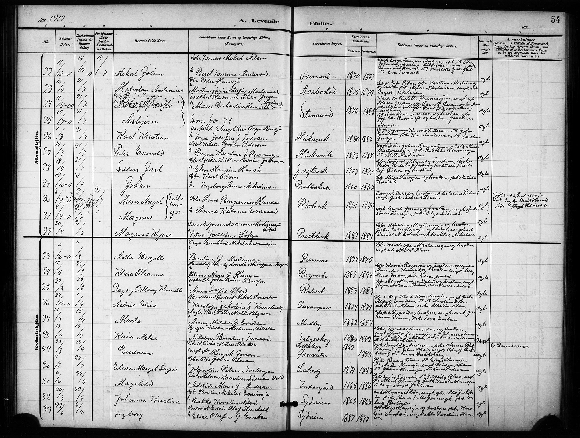 Salangen sokneprestembete, AV/SATØ-S-1324/H/Hb/L0004klokker: Klokkerbok nr. 4, 1900-1924, s. 54