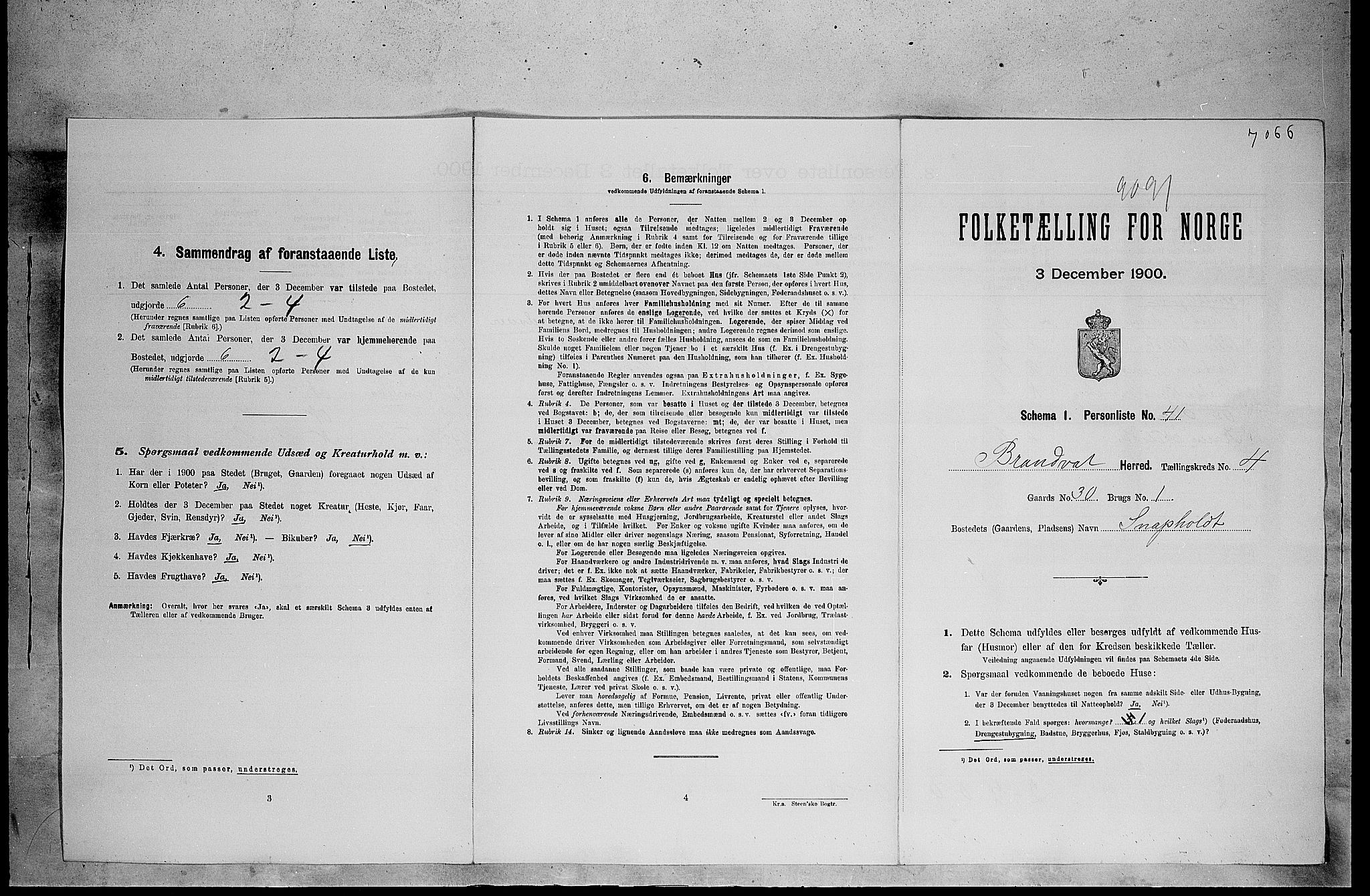 SAH, Folketelling 1900 for 0422 Brandval herred, 1900, s. 66