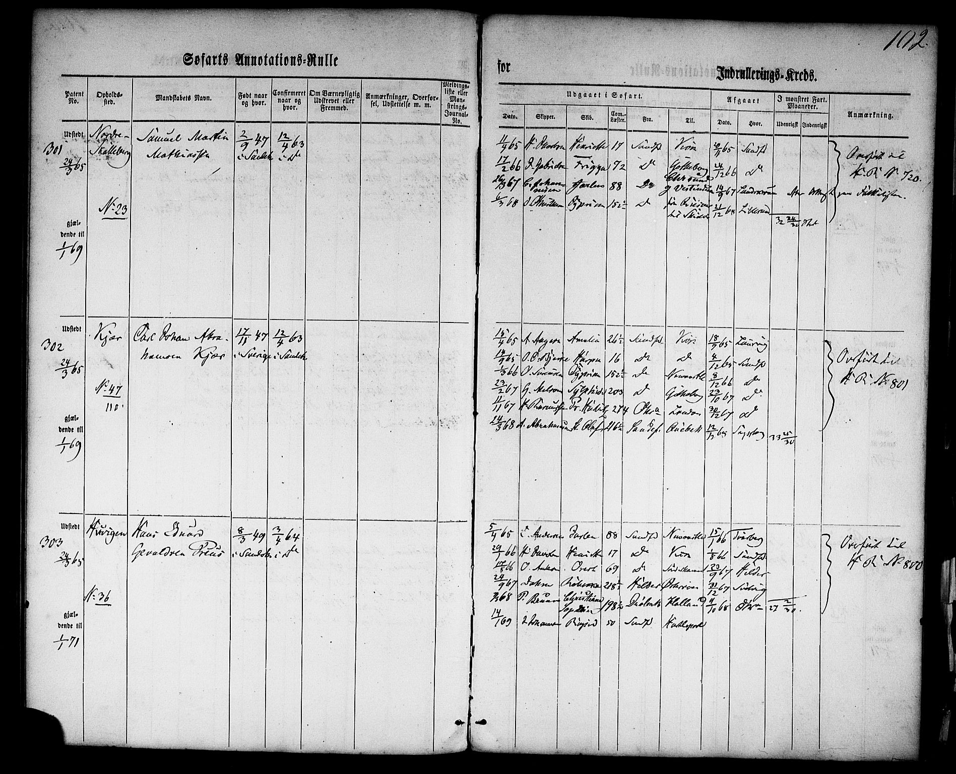 Sandefjord innrulleringskontor, SAKO/A-788/F/Fa/L0001: Annotasjonsrulle, 1860-1868, s. 126