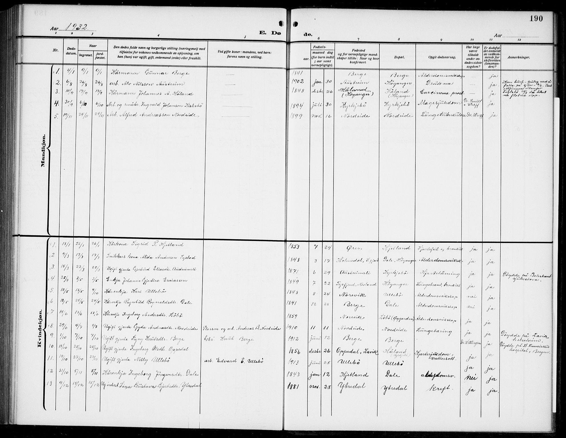 Lavik sokneprestembete, SAB/A-80901: Klokkerbok nr. B 4, 1914-1937, s. 190