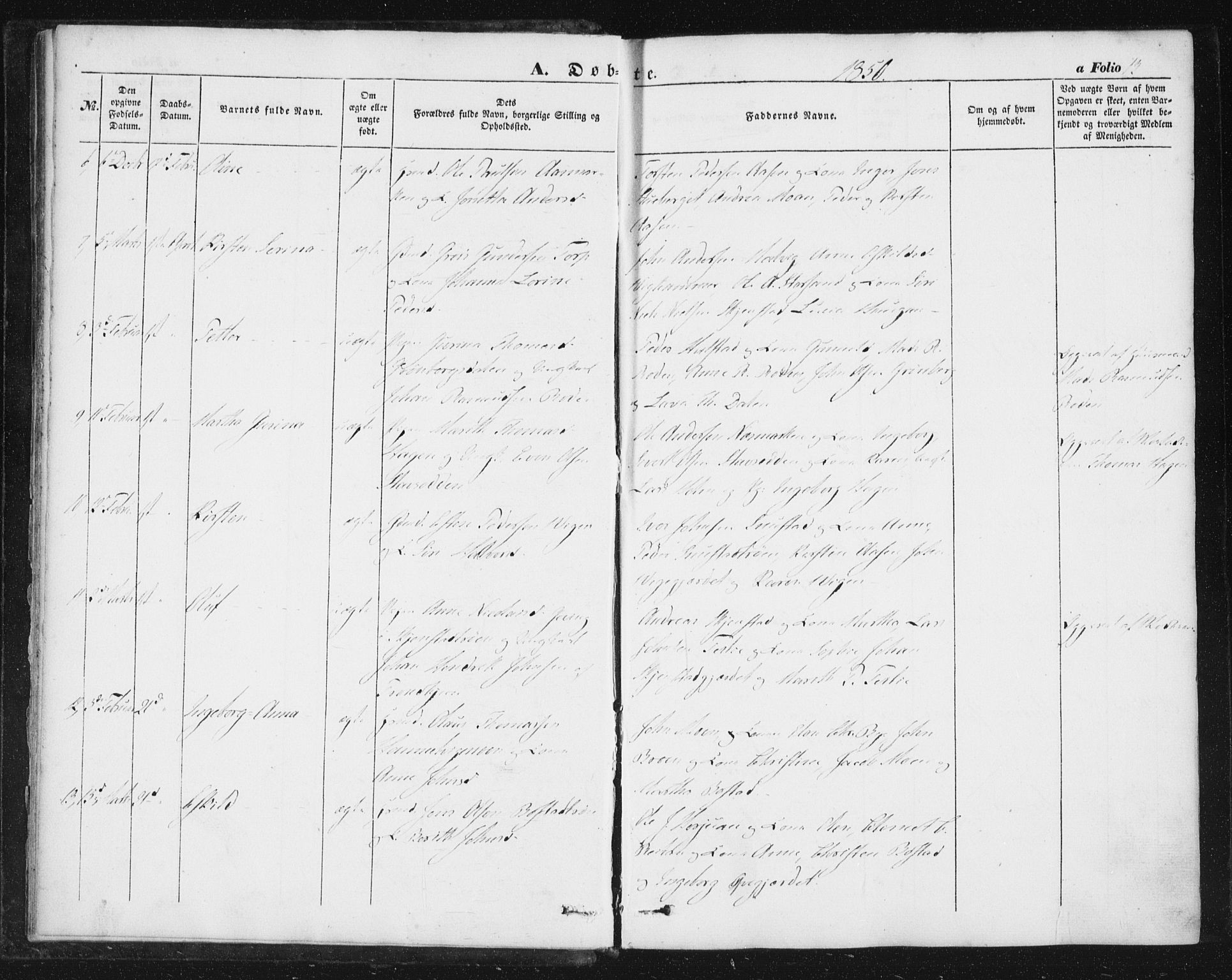Ministerialprotokoller, klokkerbøker og fødselsregistre - Sør-Trøndelag, AV/SAT-A-1456/616/L0407: Ministerialbok nr. 616A04, 1848-1856, s. 13