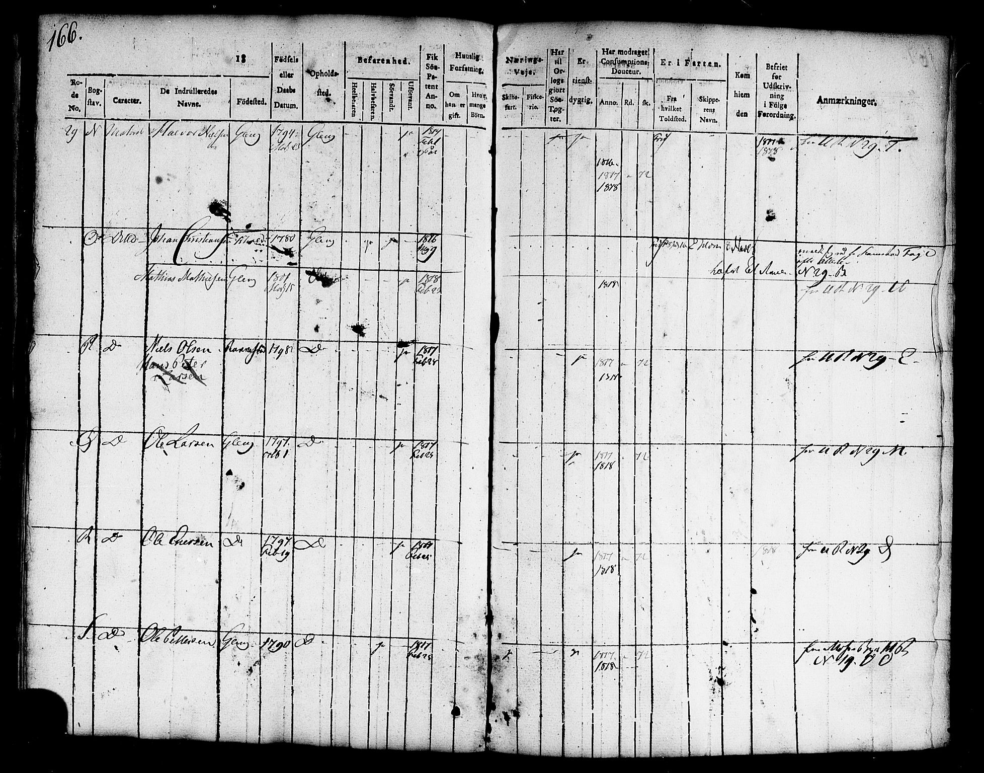 Fredrikstad mønstringskontor, AV/SAO-A-10569b/F/Fb/L0001: Rulle, 1805, s. 82