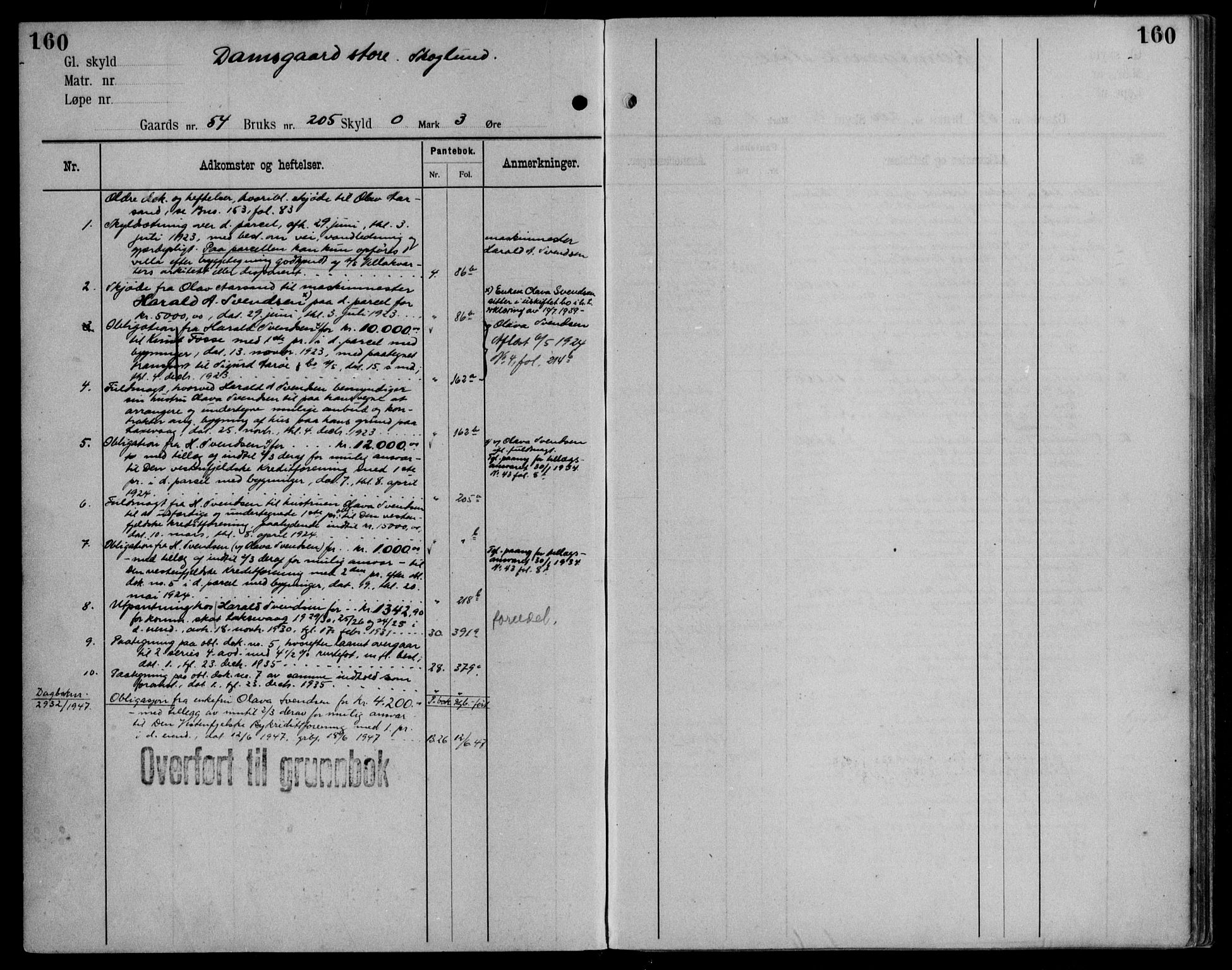 Midhordland sorenskriveri, AV/SAB-A-3001/1/G/Ga/Gab/L0115: Panteregister nr. II.A.b.115, s. 160