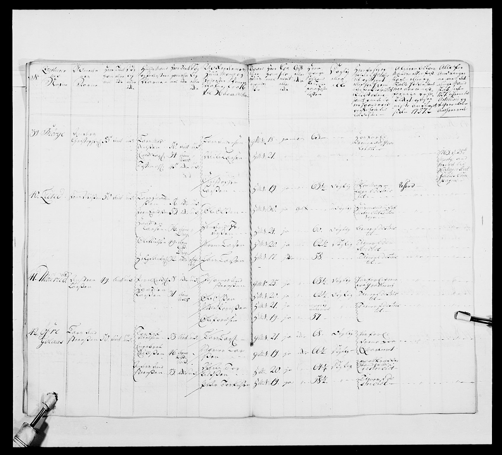 Kommanderende general (KG I) med Det norske krigsdirektorium, AV/RA-EA-5419/E/Ea/L0480: 3. Sønnafjelske dragonregiment, 1765-1767, s. 113