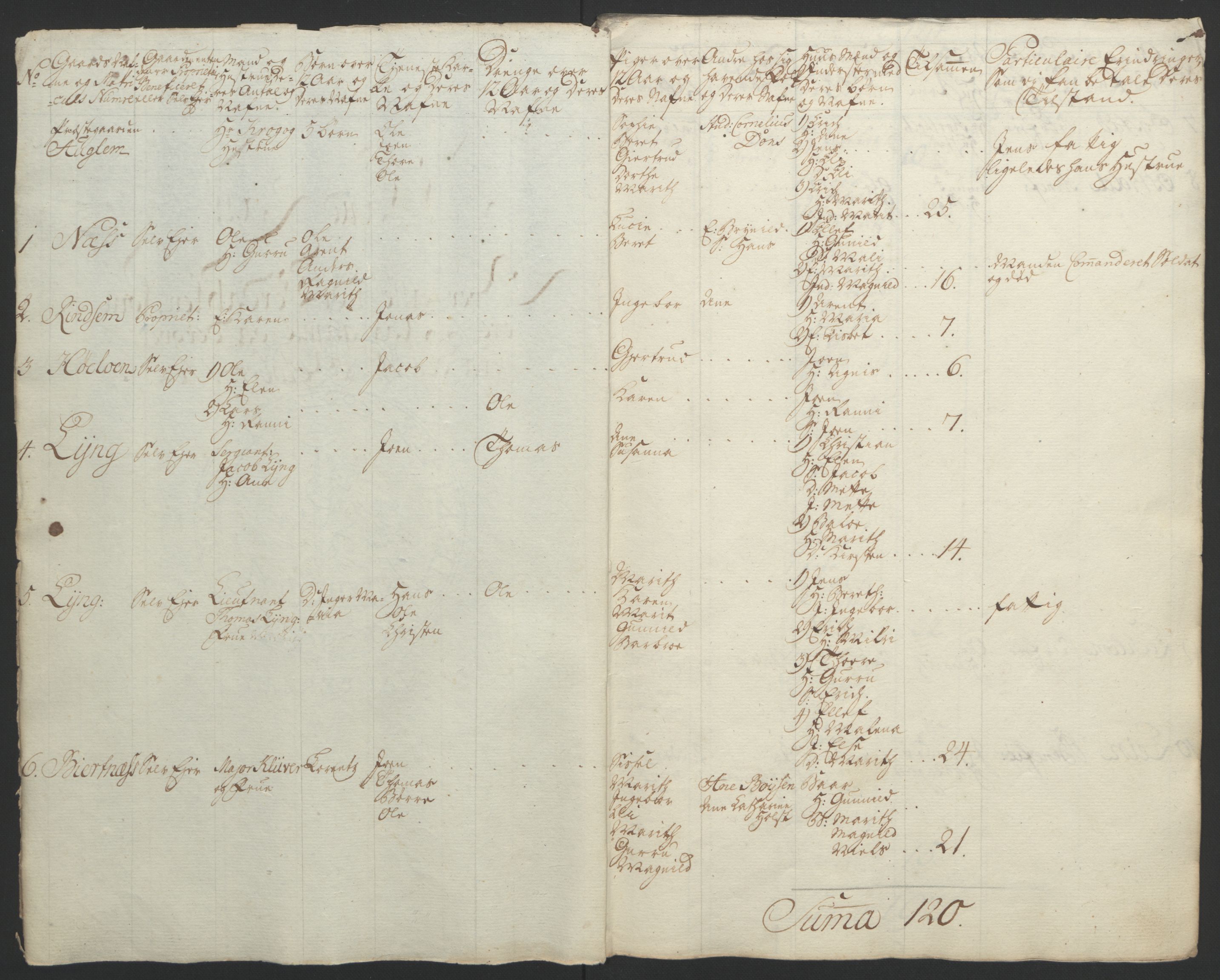 Rentekammeret inntil 1814, Reviderte regnskaper, Fogderegnskap, AV/RA-EA-4092/R62/L4303: Ekstraskatten Stjørdal og Verdal, 1762-1763, s. 91