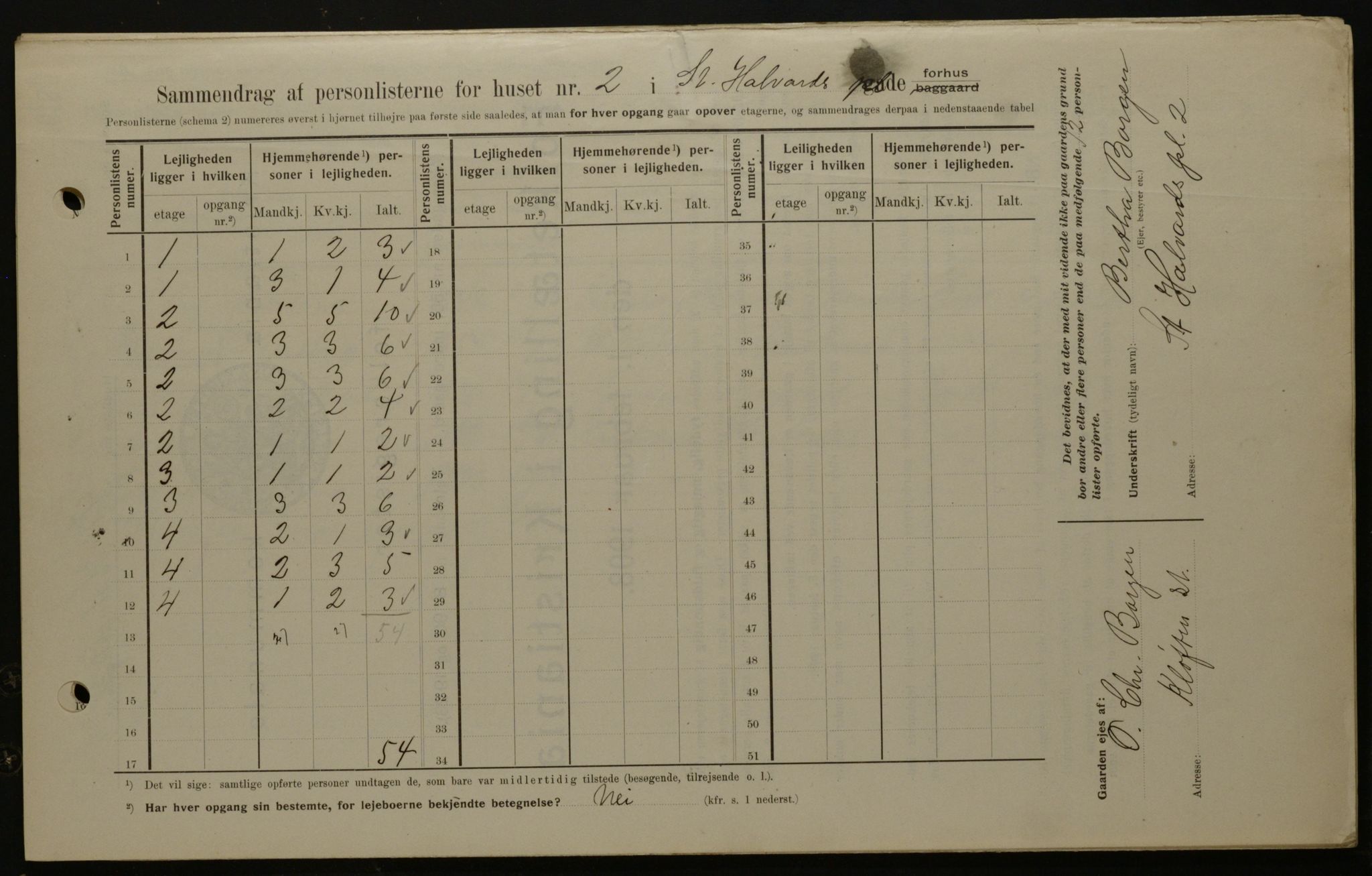 OBA, Kommunal folketelling 1.2.1908 for Kristiania kjøpstad, 1908, s. 79235