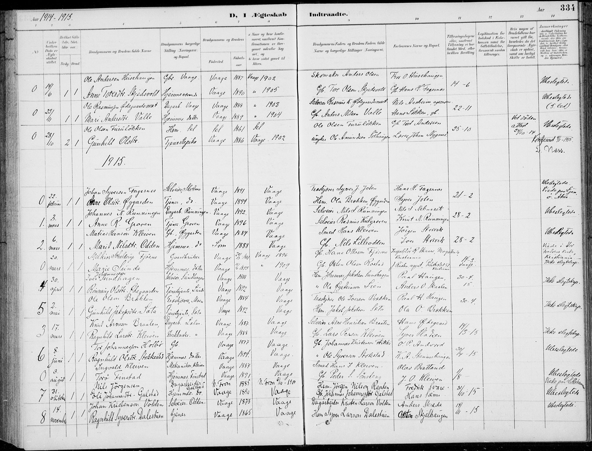 Vågå prestekontor, AV/SAH-PREST-076/H/Ha/Hab/L0002: Klokkerbok nr. 2, 1894-1939, s. 334