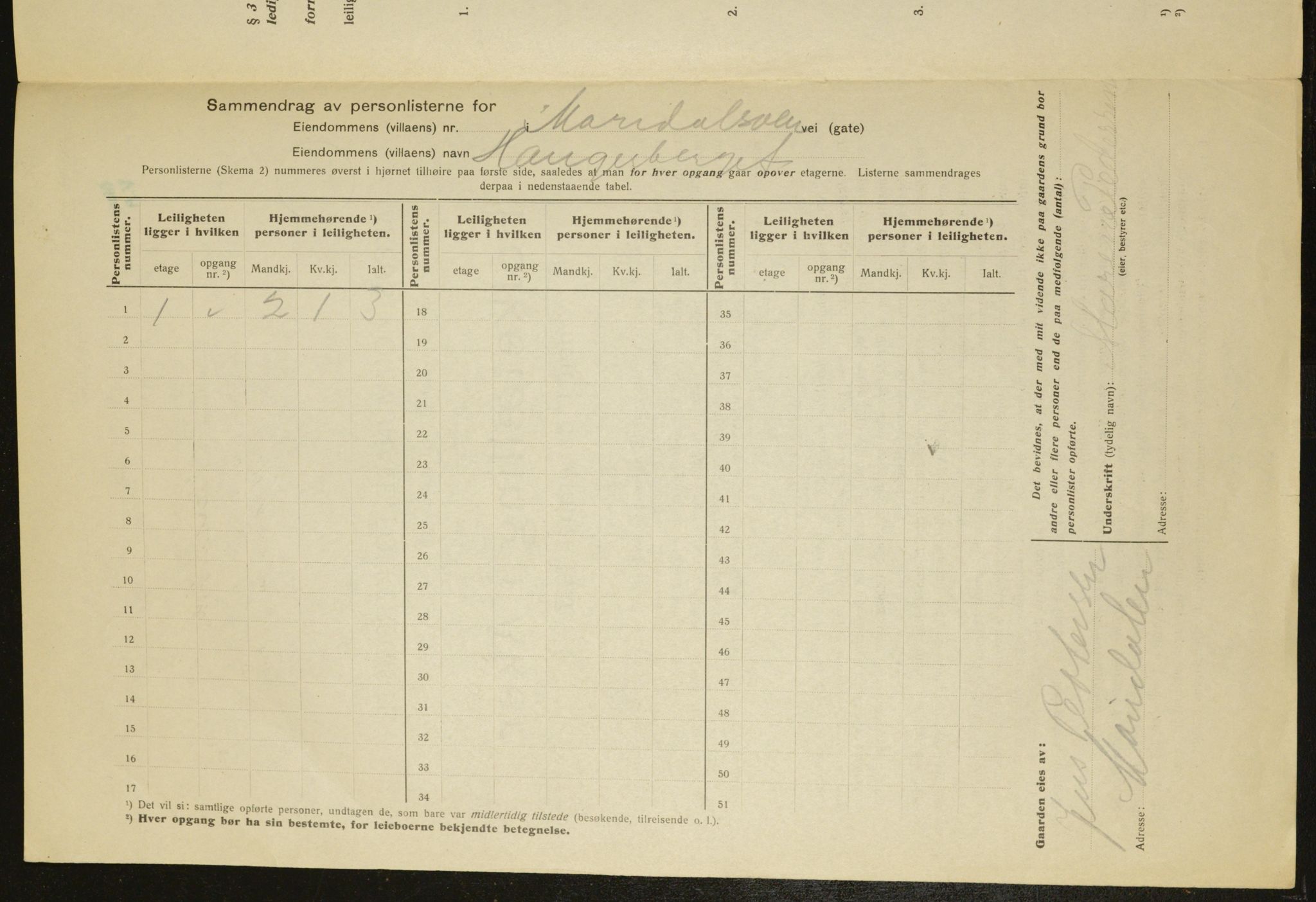 OBA, Kommunal folketelling 1.12.1917 for Aker, 1917, s. 11676