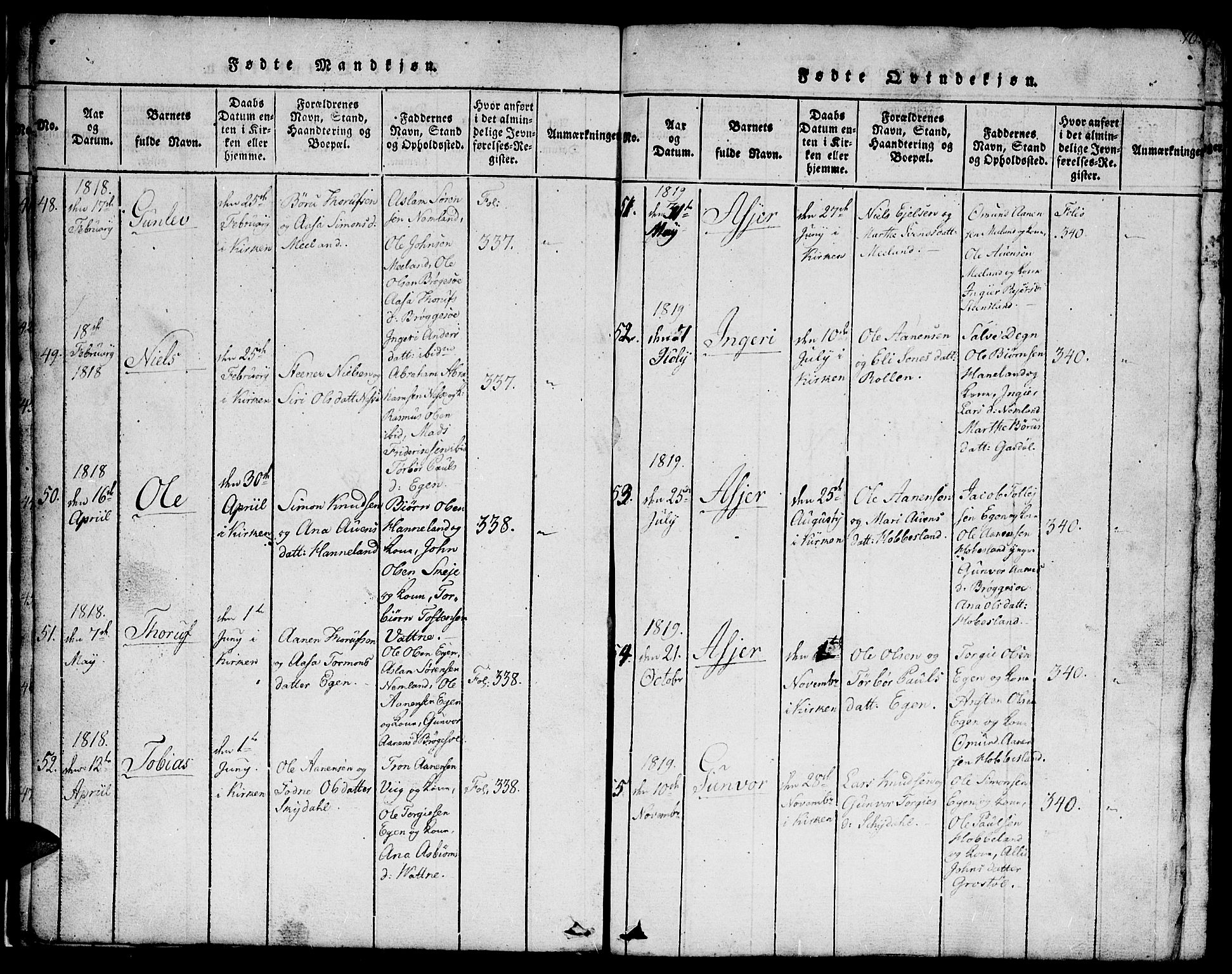 Hægebostad sokneprestkontor, AV/SAK-1111-0024/F/Fb/Fbb/L0001: Klokkerbok nr. B 1, 1816-1850, s. 10