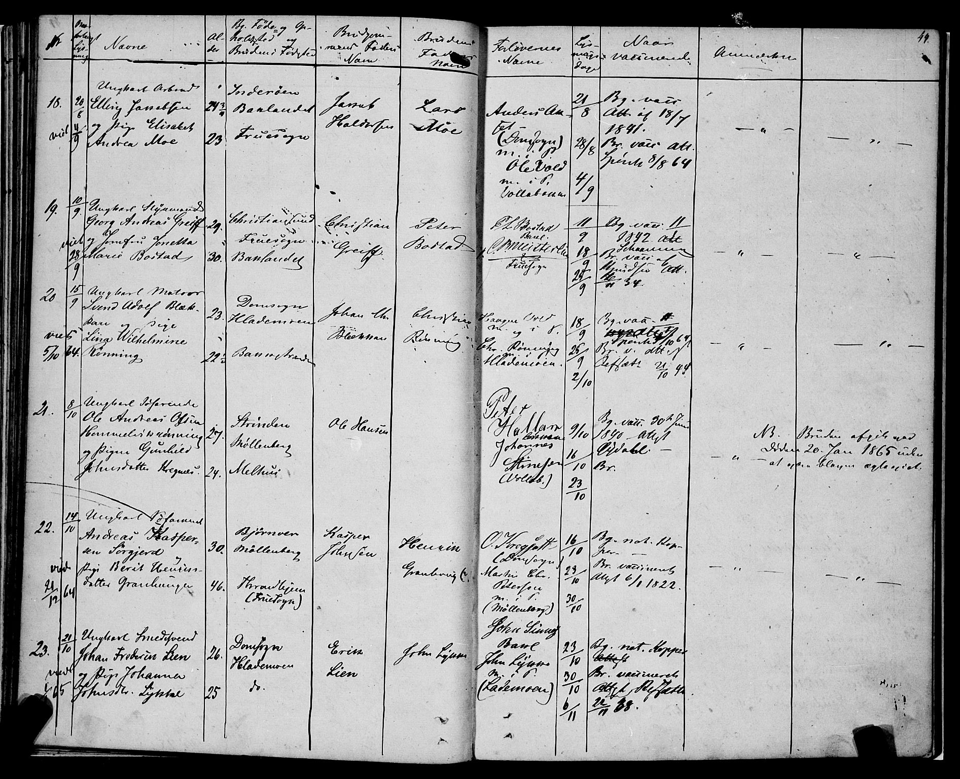 Ministerialprotokoller, klokkerbøker og fødselsregistre - Sør-Trøndelag, SAT/A-1456/604/L0187: Ministerialbok nr. 604A08, 1847-1878, s. 44