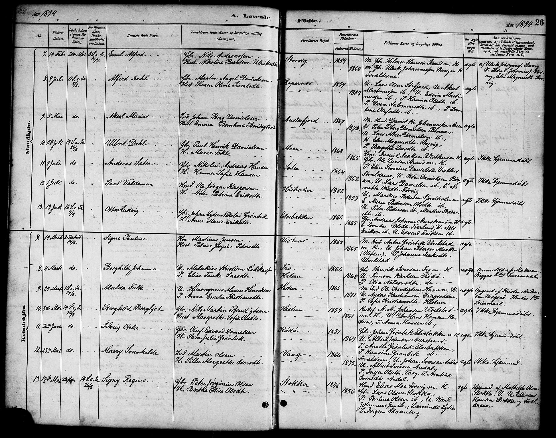 Ministerialprotokoller, klokkerbøker og fødselsregistre - Nordland, AV/SAT-A-1459/819/L0277: Klokkerbok nr. 819C03, 1888-1917, s. 26