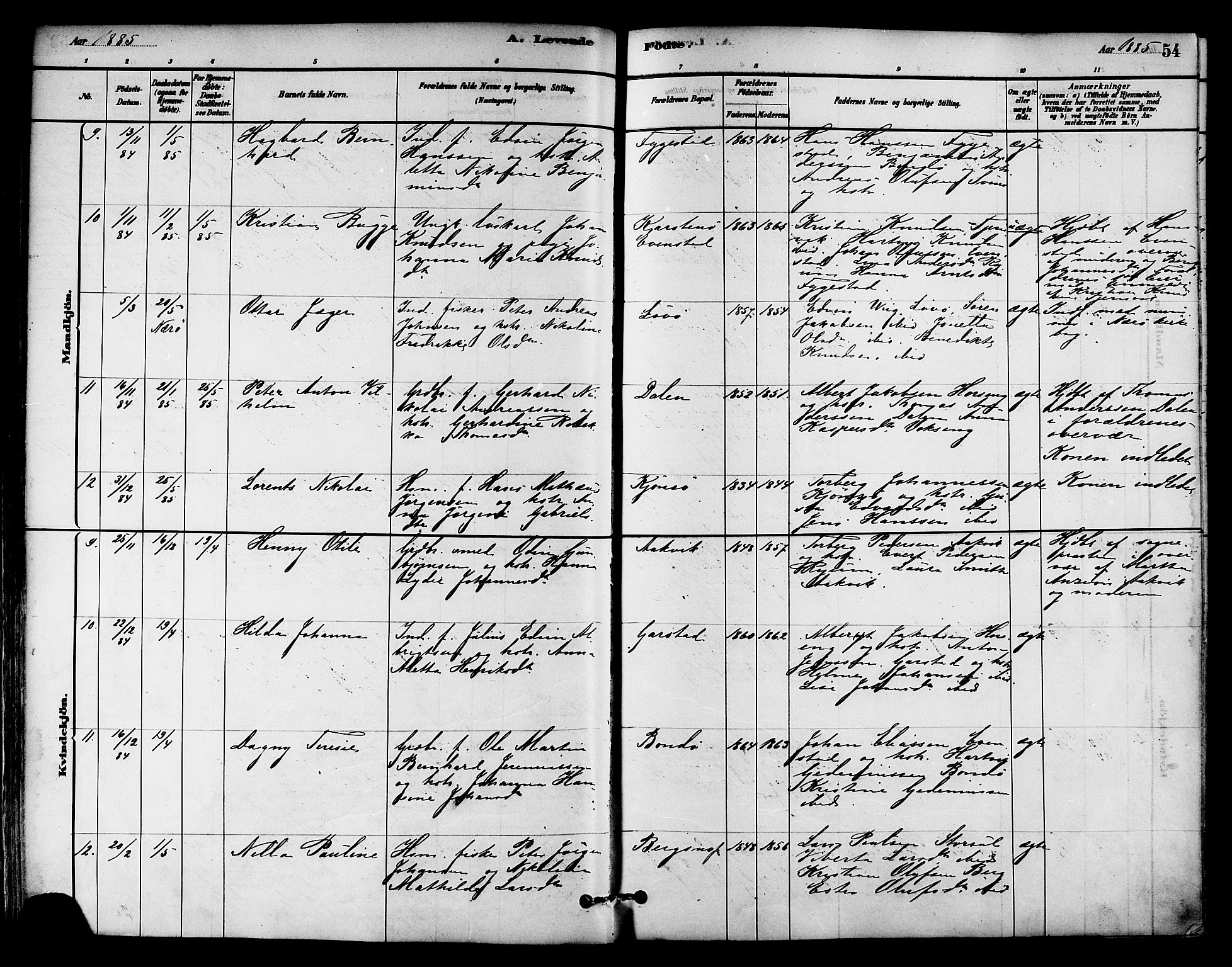 Ministerialprotokoller, klokkerbøker og fødselsregistre - Nord-Trøndelag, AV/SAT-A-1458/786/L0686: Ministerialbok nr. 786A02, 1880-1887, s. 54