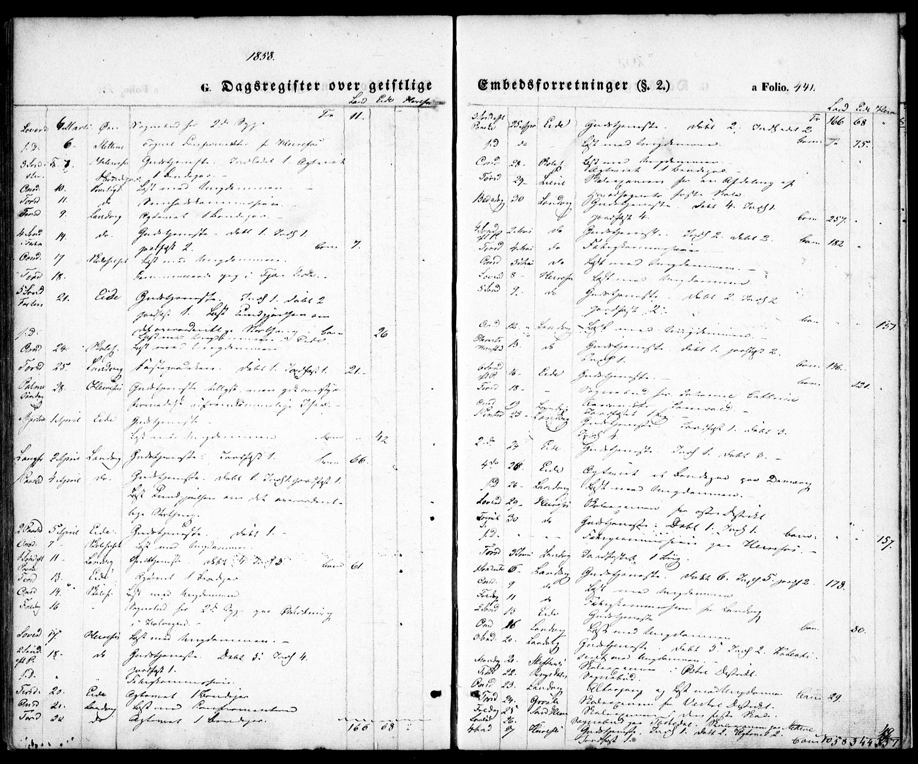Hommedal sokneprestkontor, SAK/1111-0023/F/Fa/Fab/L0004: Ministerialbok nr. A 4, 1848-1860, s. 441