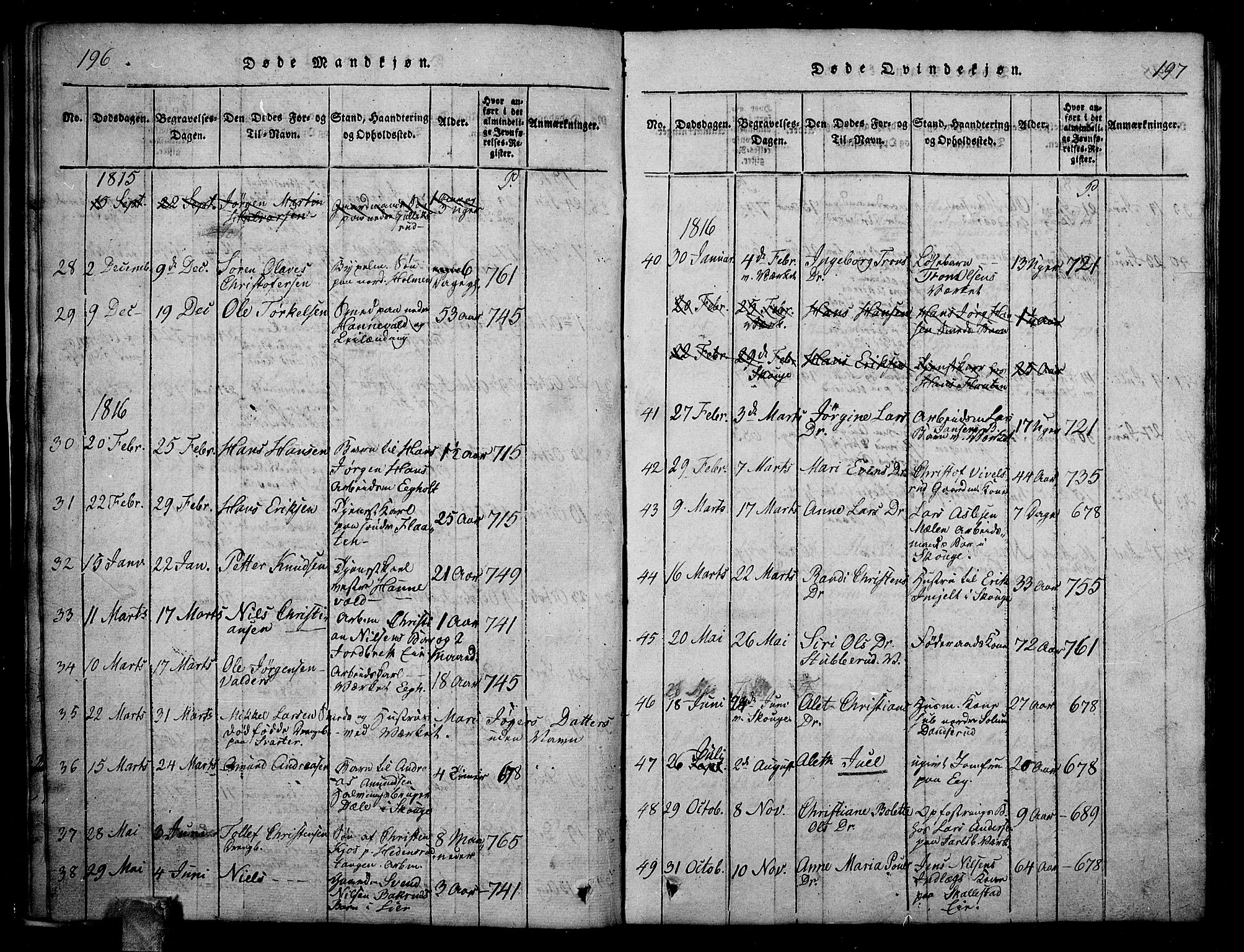 Skoger kirkebøker, AV/SAKO-A-59/G/Ga/L0001: Klokkerbok nr. I 1, 1814-1845, s. 196-197