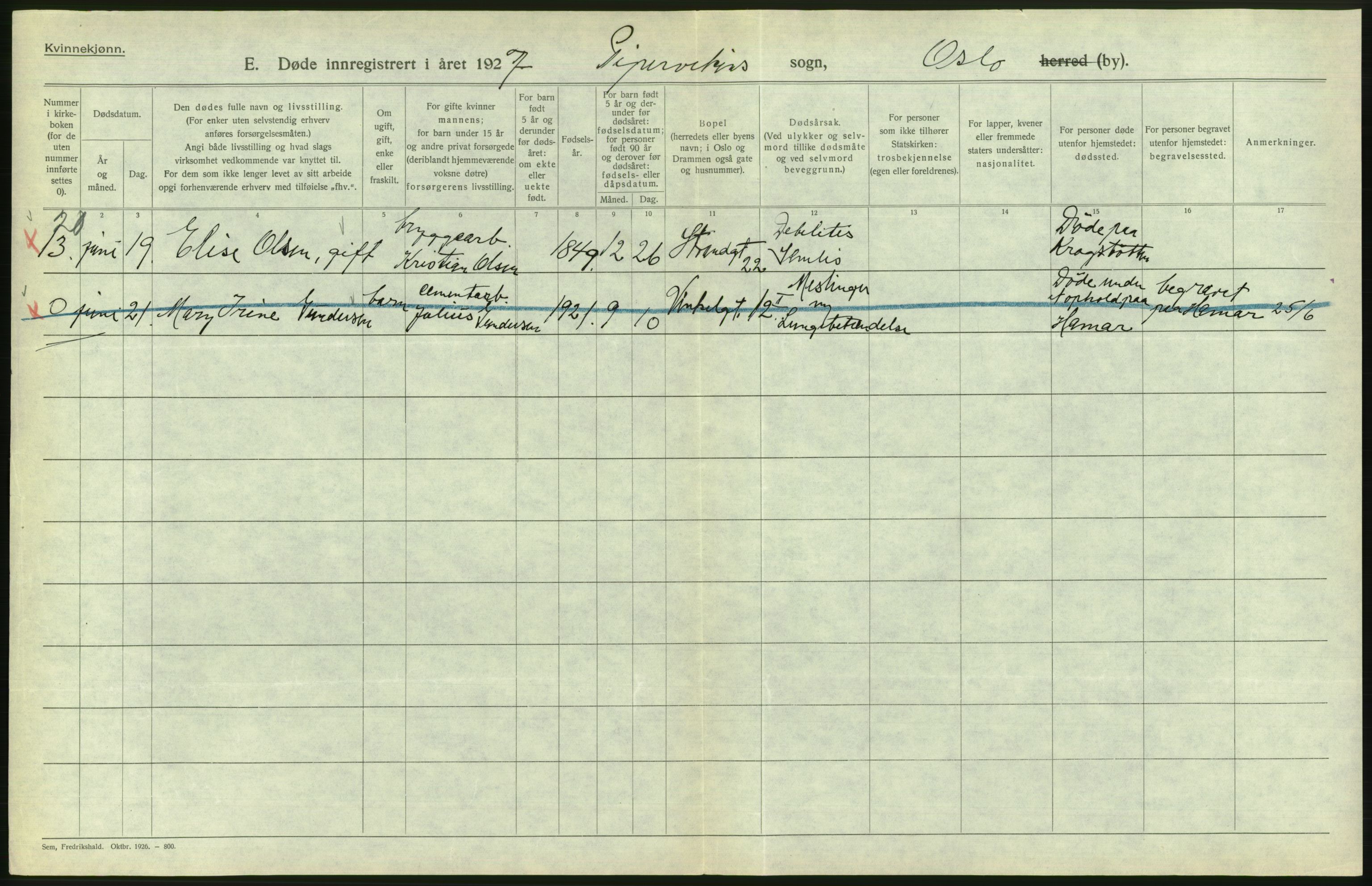 Statistisk sentralbyrå, Sosiodemografiske emner, Befolkning, RA/S-2228/D/Df/Dfc/Dfcg/L0010: Oslo: Døde kvinner, dødfødte, 1927, s. 672