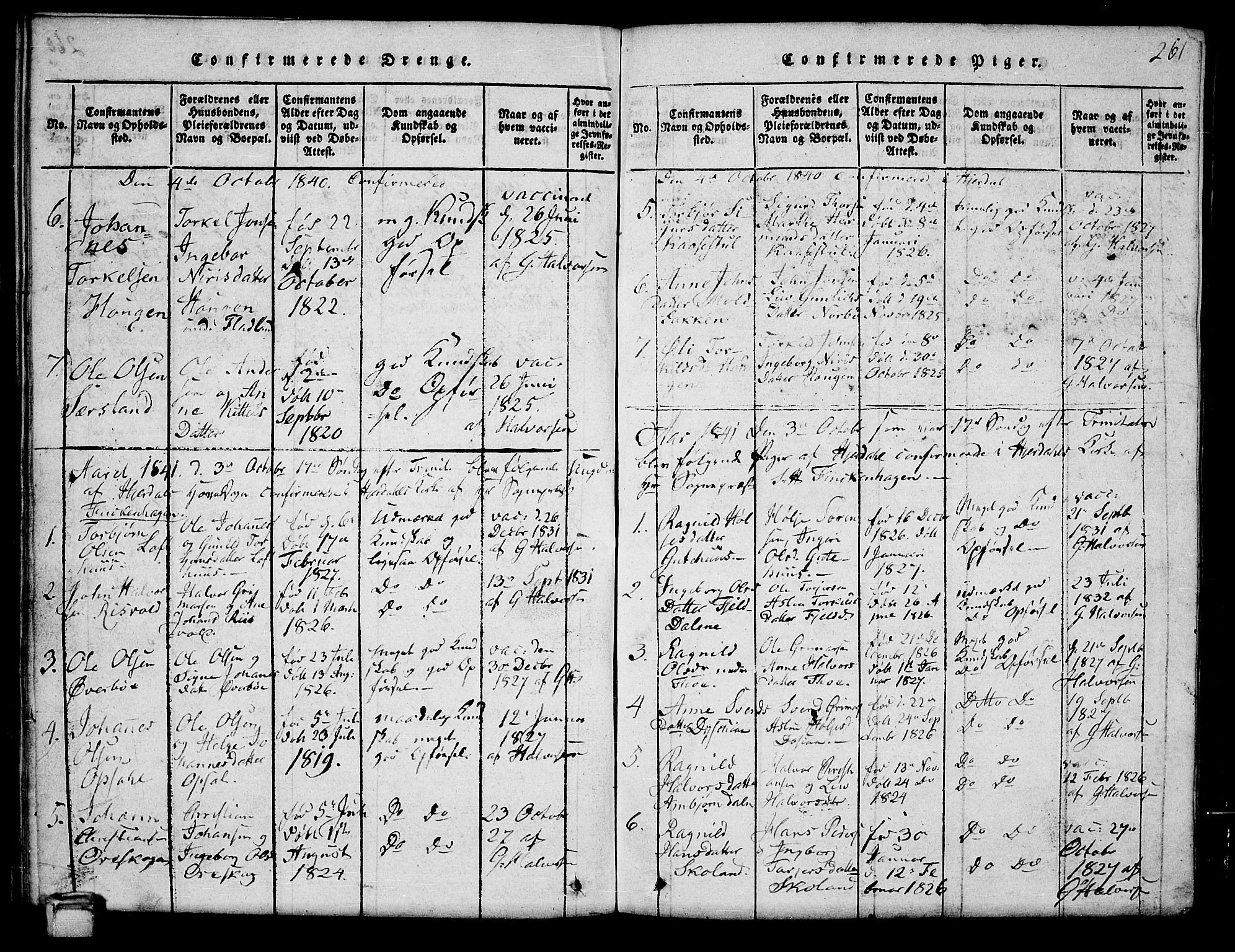Hjartdal kirkebøker, AV/SAKO-A-270/G/Ga/L0001: Klokkerbok nr. I 1, 1815-1842, s. 261
