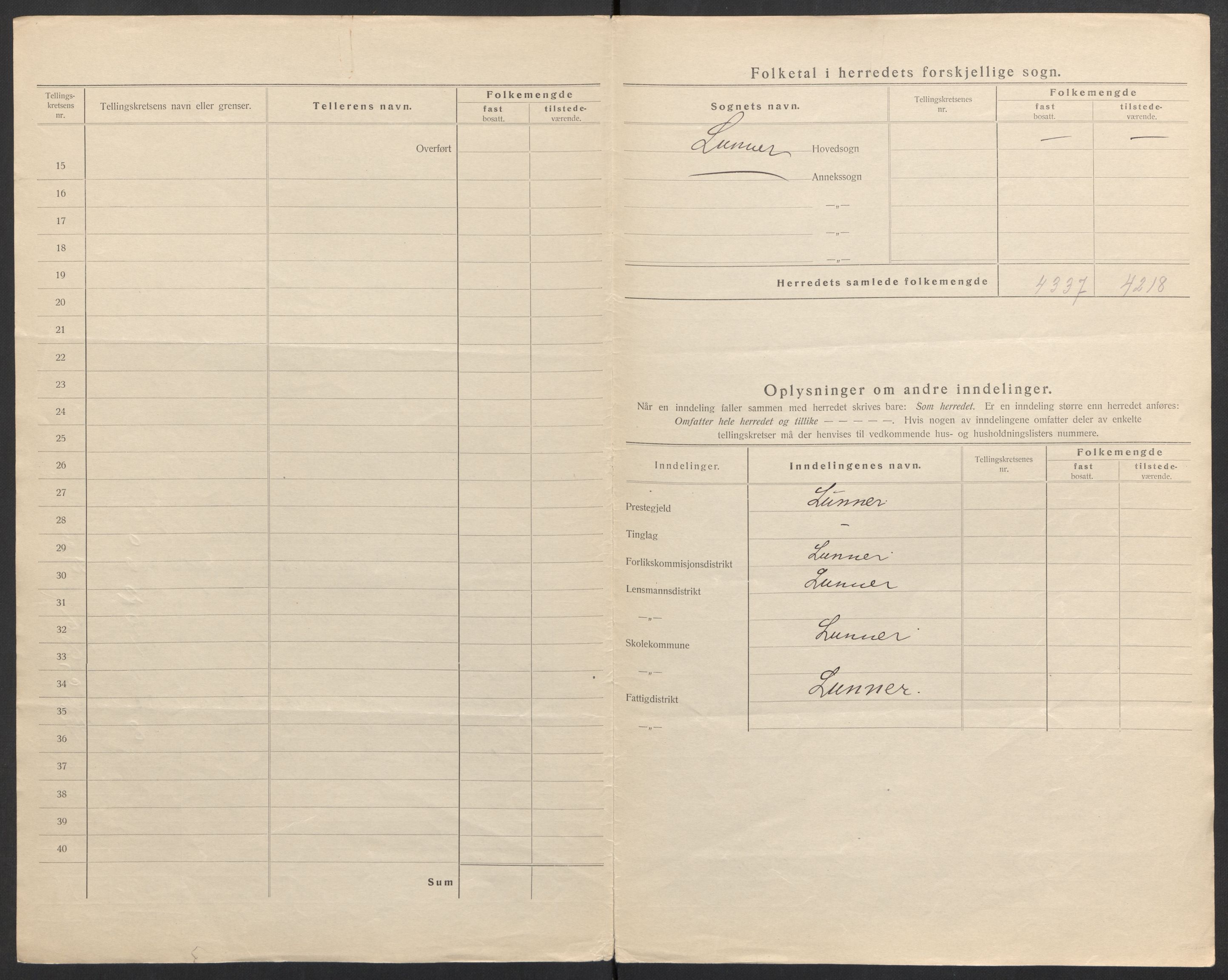 SAH, Folketelling 1920 for 0533 Lunner herred, 1920, s. 5