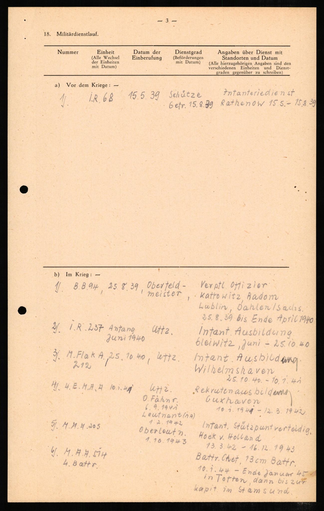 Forsvaret, Forsvarets overkommando II, AV/RA-RAFA-3915/D/Db/L0006: CI Questionaires. Tyske okkupasjonsstyrker i Norge. Tyskere., 1945-1946, s. 84