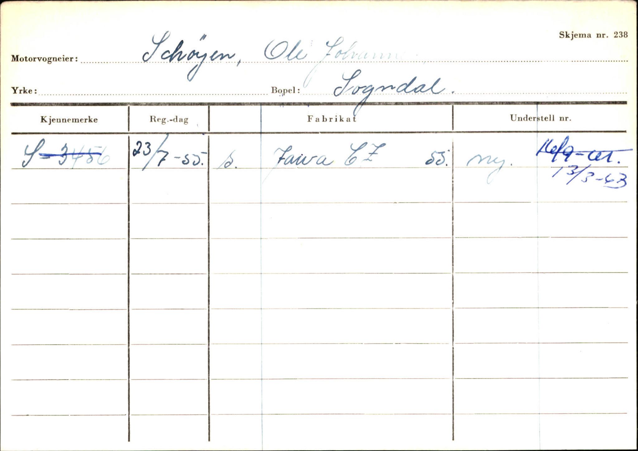 Statens vegvesen, Sogn og Fjordane vegkontor, SAB/A-5301/4/F/L0124: Eigarregister Sogndal A-U, 1945-1975, s. 2088