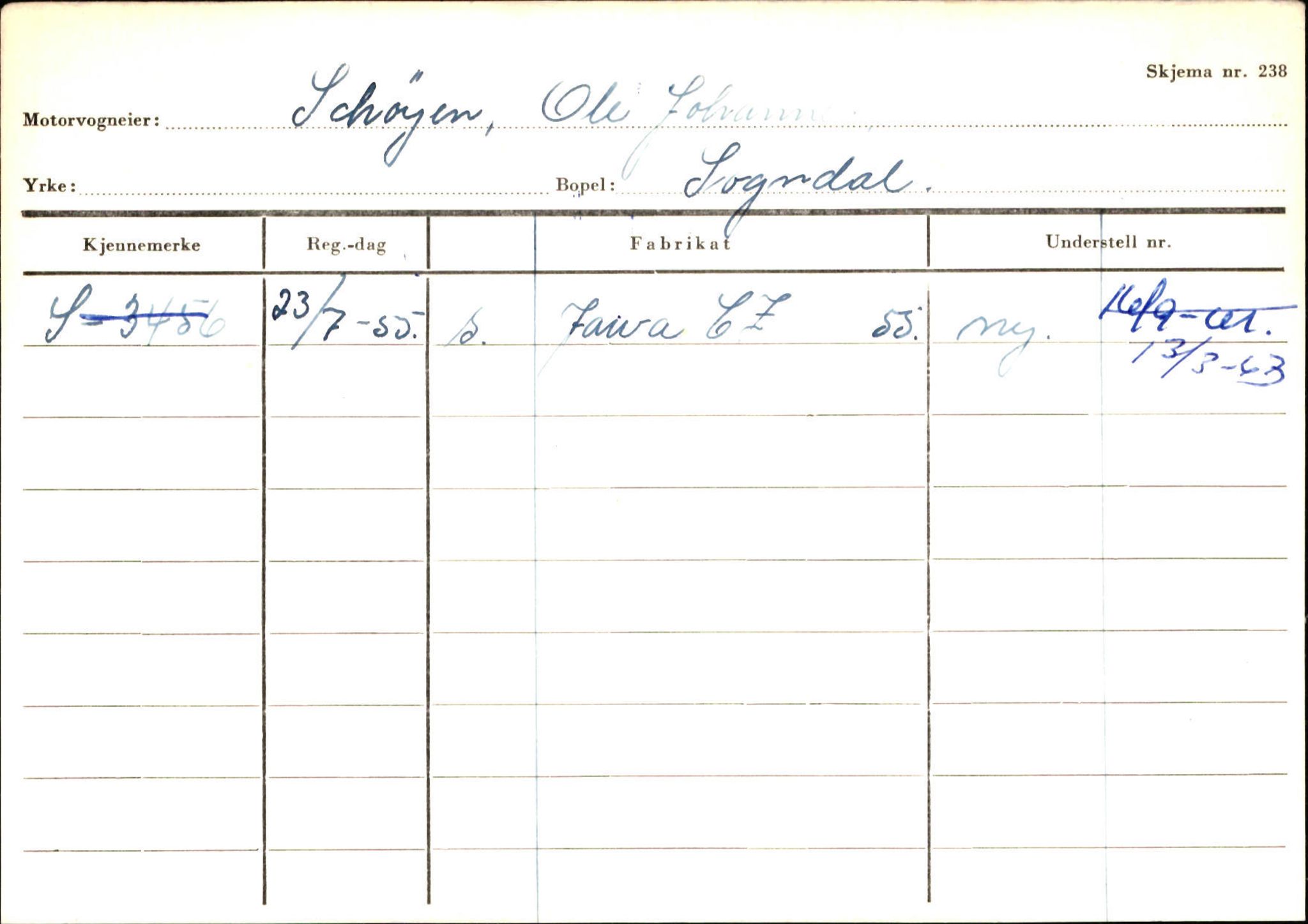 Statens vegvesen, Sogn og Fjordane vegkontor, AV/SAB-A-5301/4/F/L0124: Eigarregister Sogndal A-U, 1945-1975, s. 2088