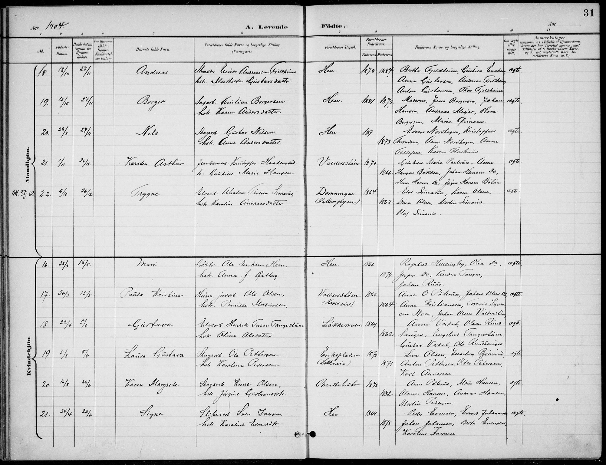 Ådal kirkebøker, AV/SAKO-A-248/F/Fb/L0002: Ministerialbok nr. II 2, 1898-1917, s. 31