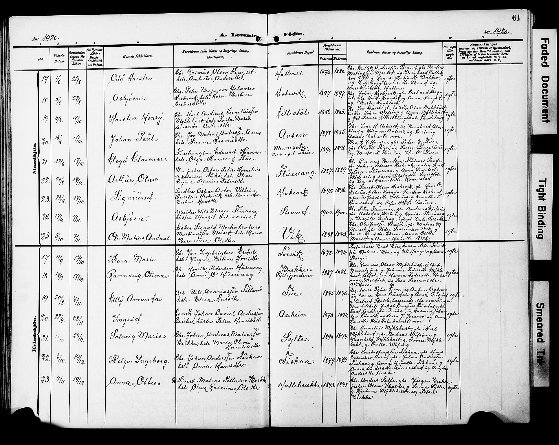 Ministerialprotokoller, klokkerbøker og fødselsregistre - Møre og Romsdal, AV/SAT-A-1454/501/L0018: Klokkerbok nr. 501C04, 1902-1930, s. 61