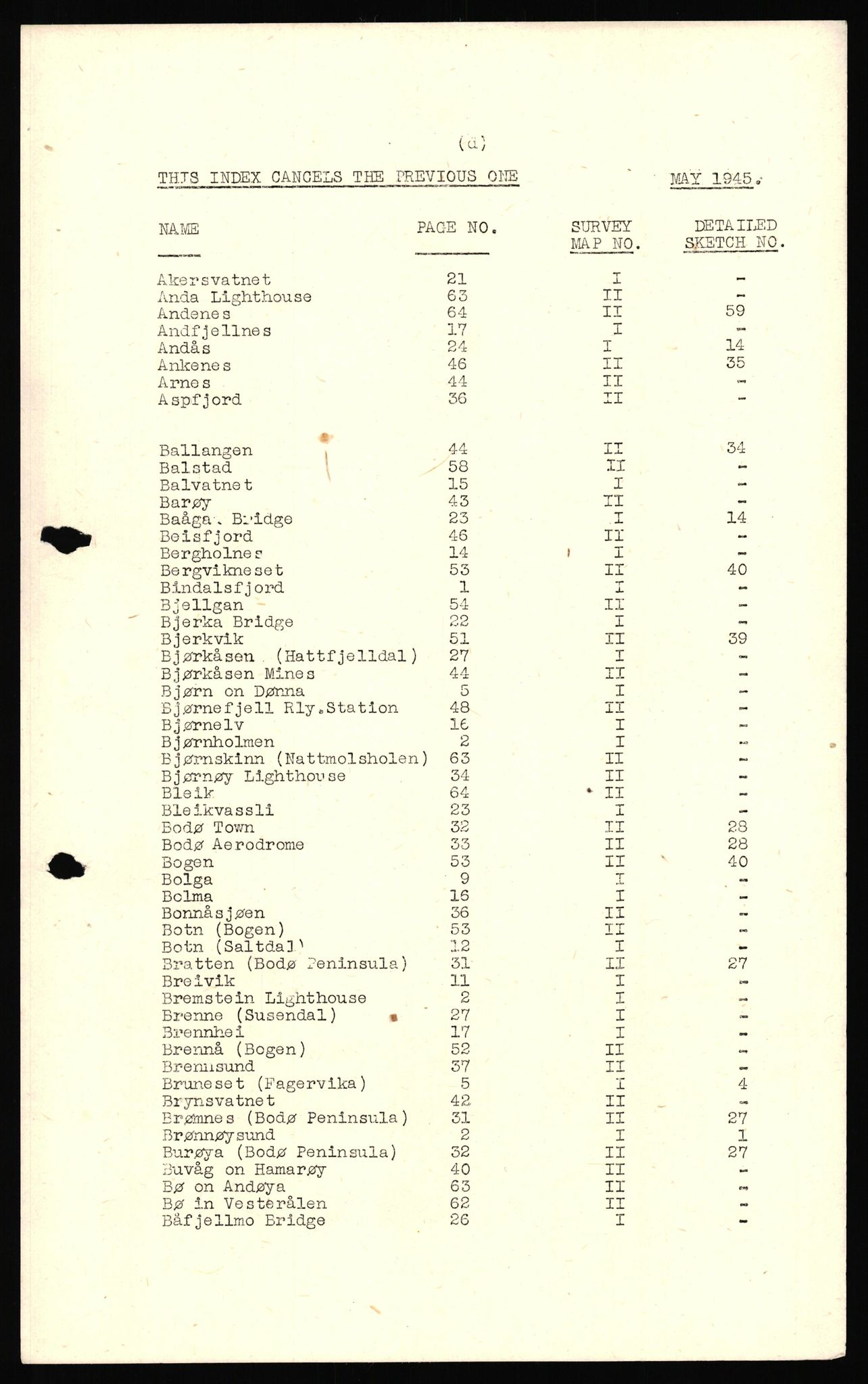 Forsvaret, Forsvarets overkommando II, AV/RA-RAFA-3915/D/Dd/L0012: Nordland II, 1942-1944, s. 5