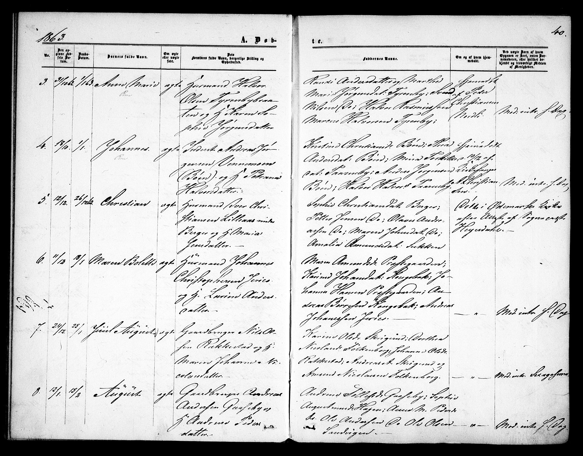 Rødenes prestekontor Kirkebøker, AV/SAO-A-2005/F/Fa/L0007: Ministerialbok nr. I 7, 1860-1869, s. 40
