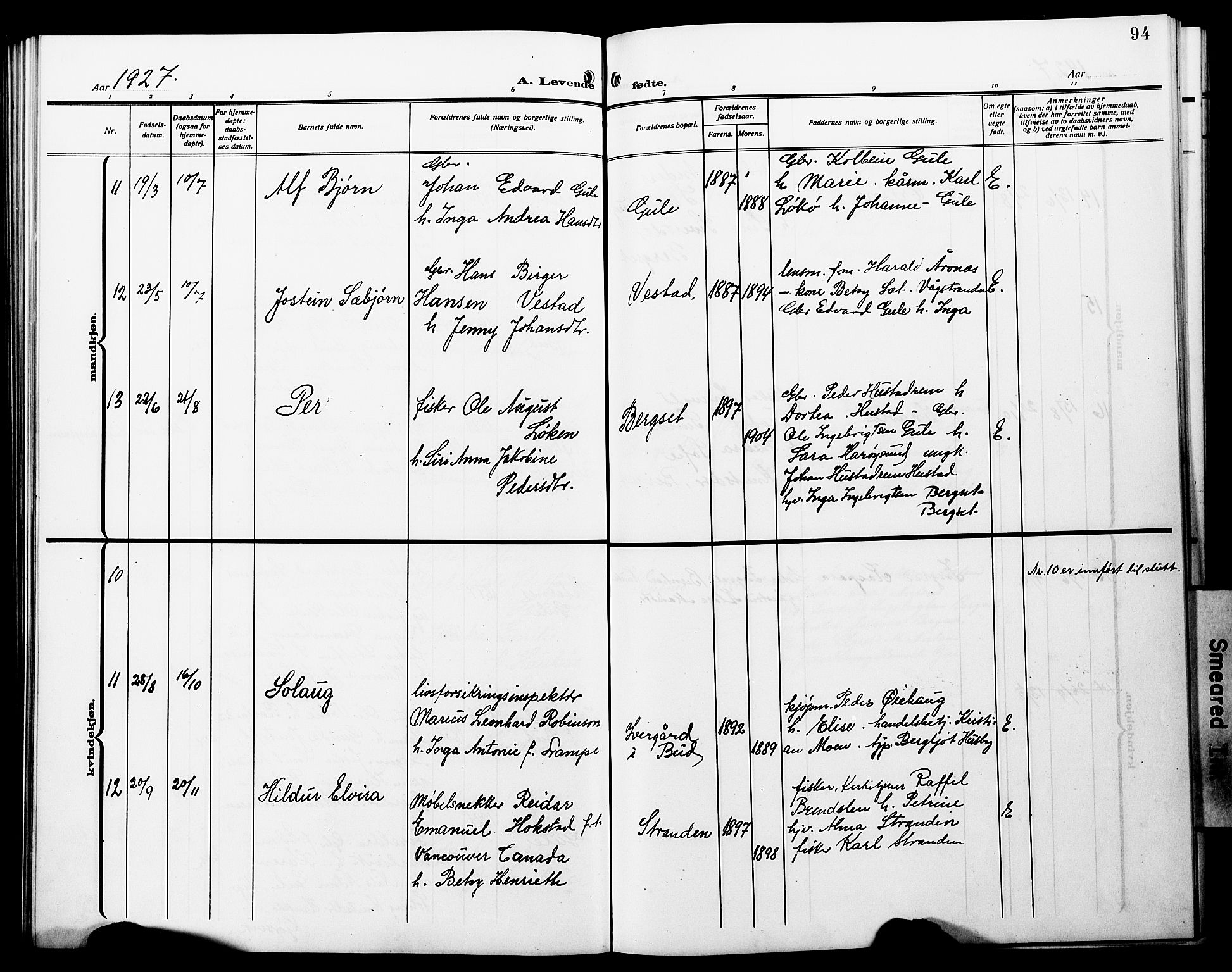 Ministerialprotokoller, klokkerbøker og fødselsregistre - Møre og Romsdal, AV/SAT-A-1454/566/L0774: Klokkerbok nr. 566C03, 1910-1929, s. 94
