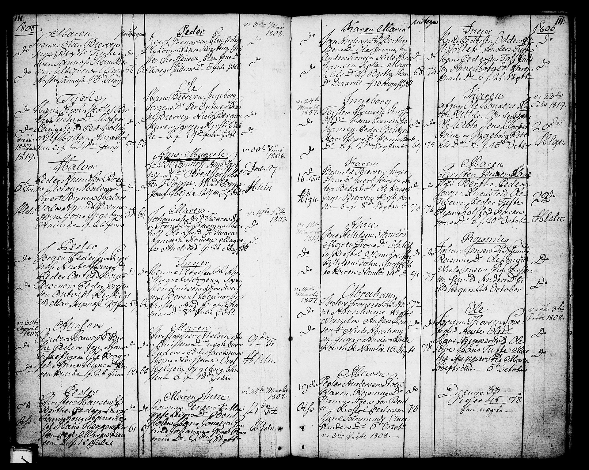 Holla kirkebøker, SAKO/A-272/F/Fa/L0002: Ministerialbok nr. 2, 1779-1814, s. 110-111