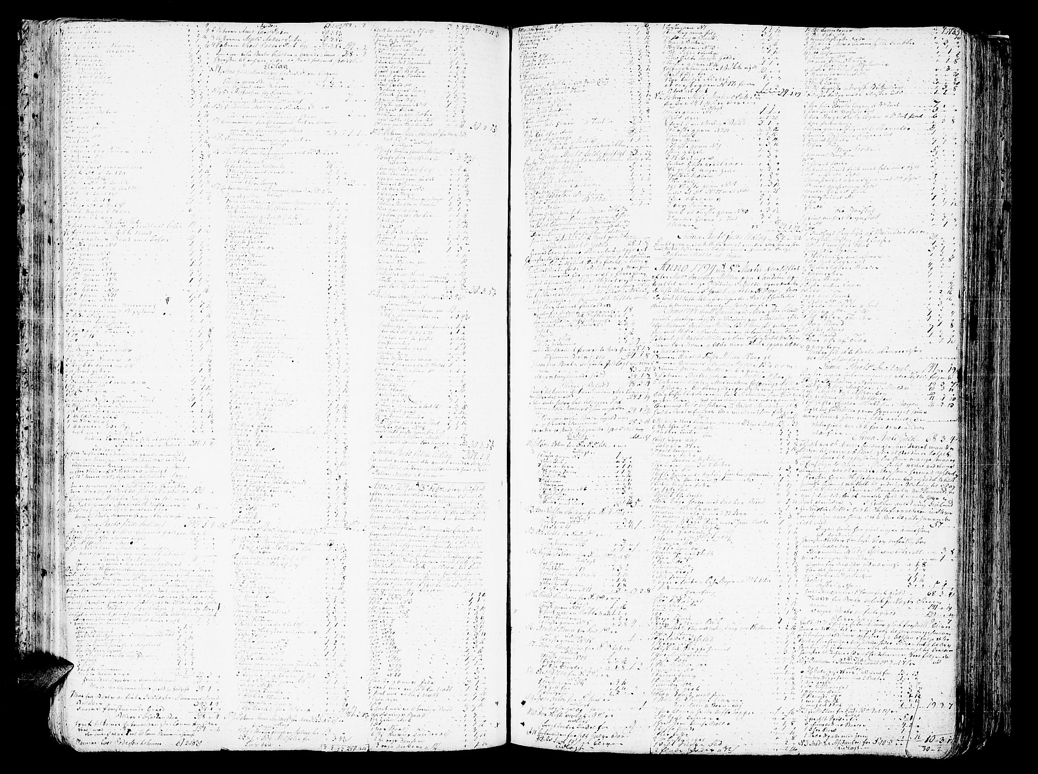 Romsdal sorenskriveri, SAT/A-4149/1/3/3A/L0012: Skifteprotokoll, 1789-1802, s. 122b-123a