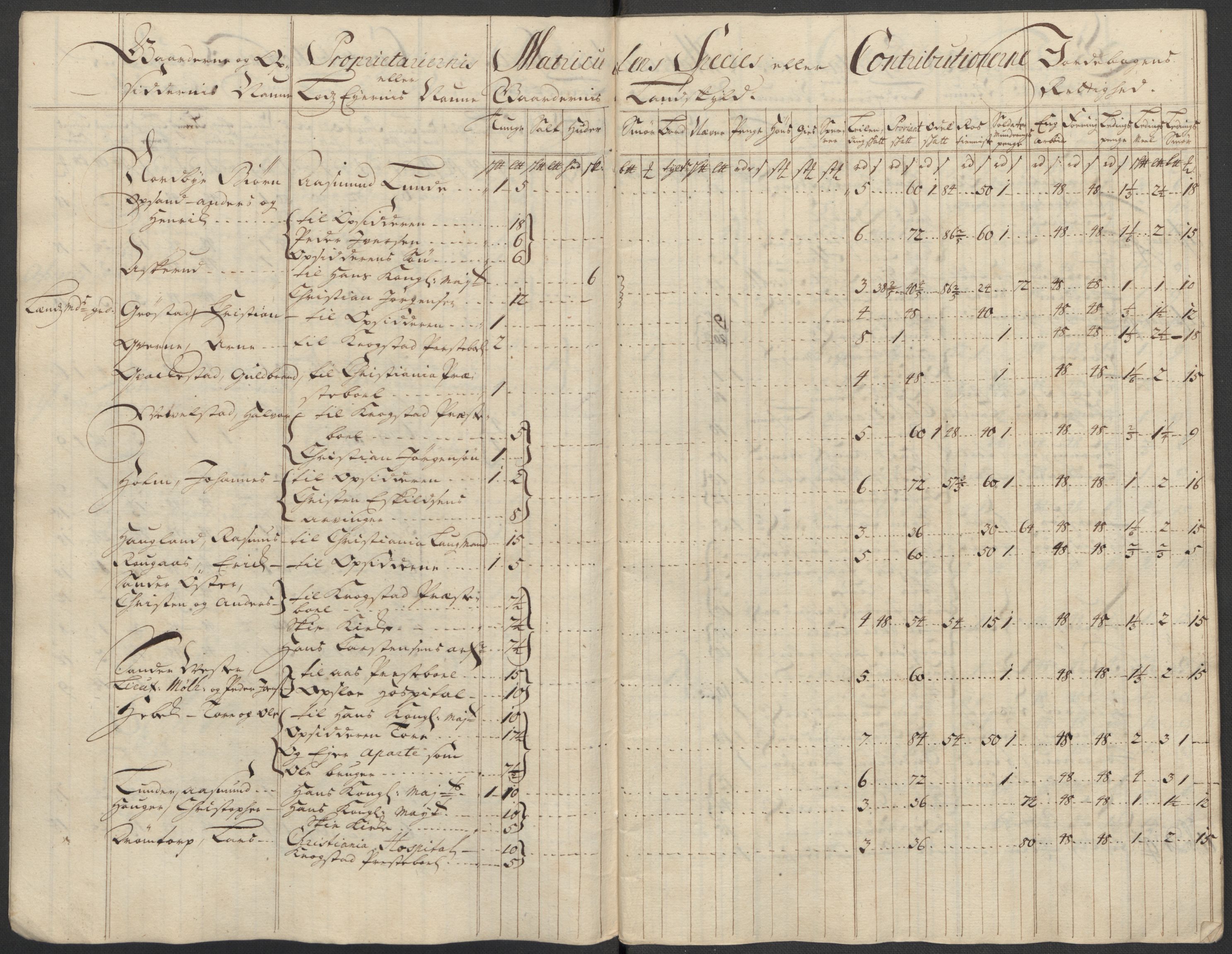 Rentekammeret inntil 1814, Reviderte regnskaper, Fogderegnskap, AV/RA-EA-4092/R10/L0454: Fogderegnskap Aker og Follo, 1716, s. 66