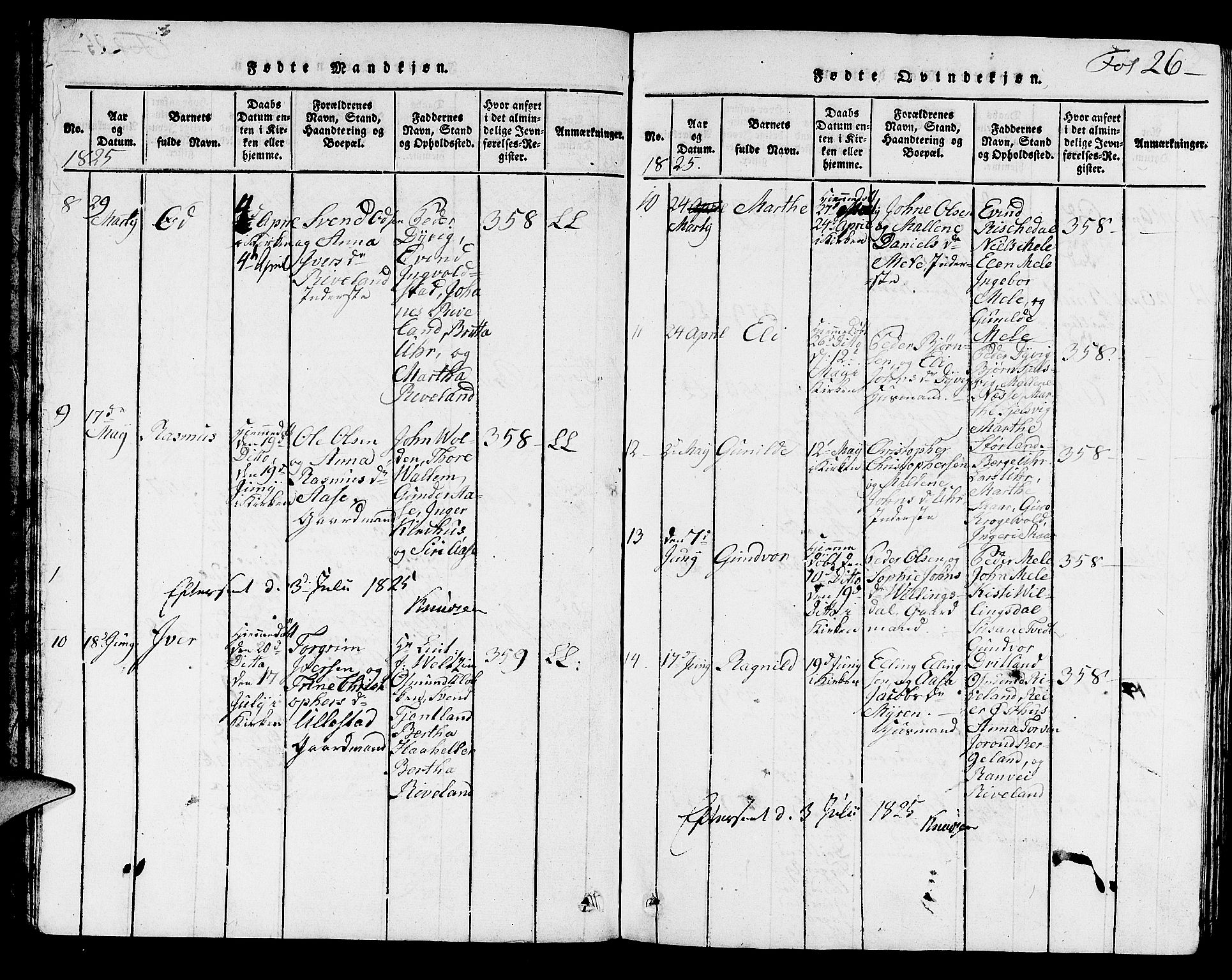 Hjelmeland sokneprestkontor, SAST/A-101843/01/V/L0002: Klokkerbok nr. B 2, 1816-1841, s. 26