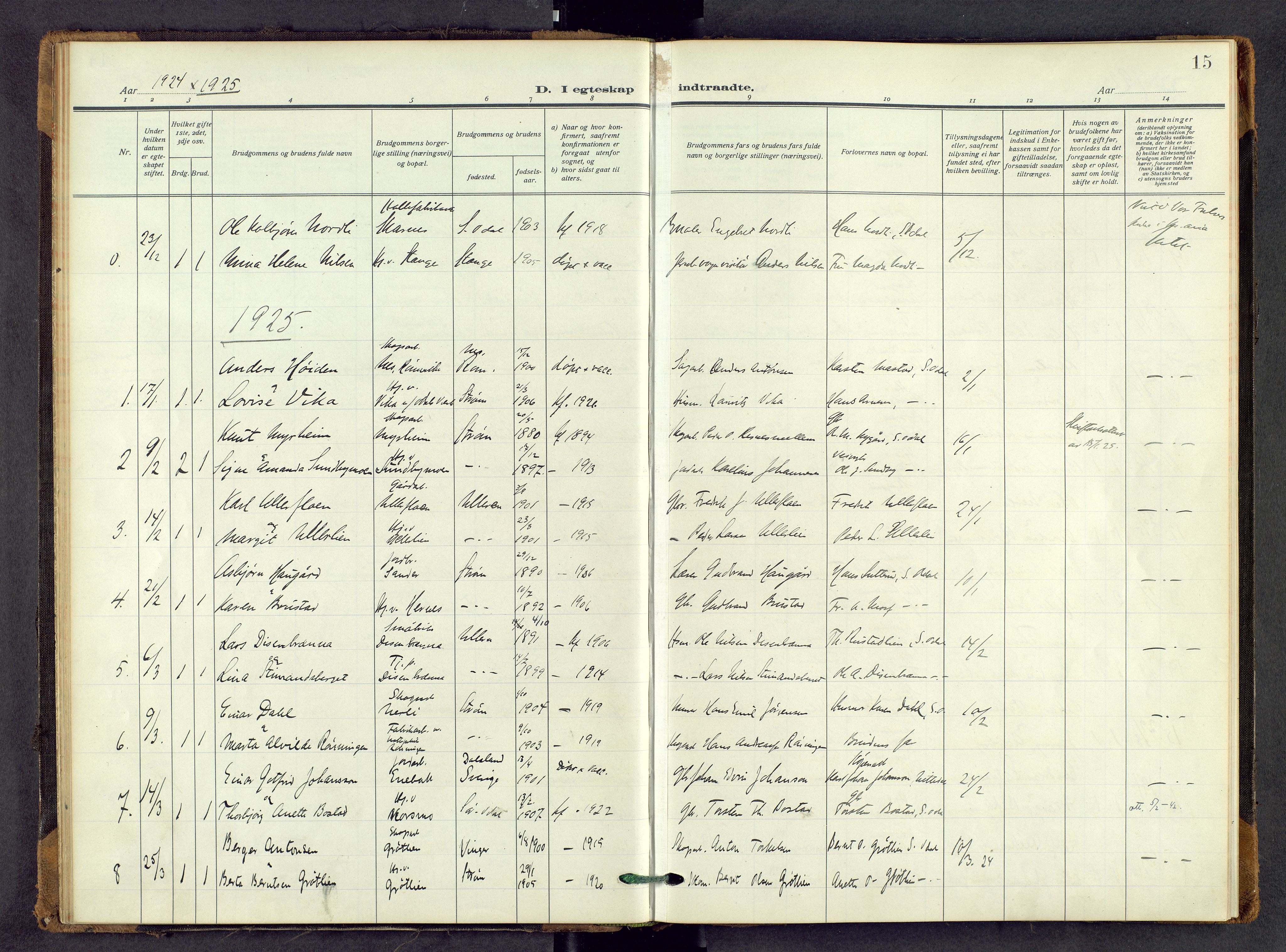 Sør-Odal prestekontor, AV/SAH-PREST-030/H/Ha/Haa/L0011: Ministerialbok nr. 11, 1922-1945, s. 15