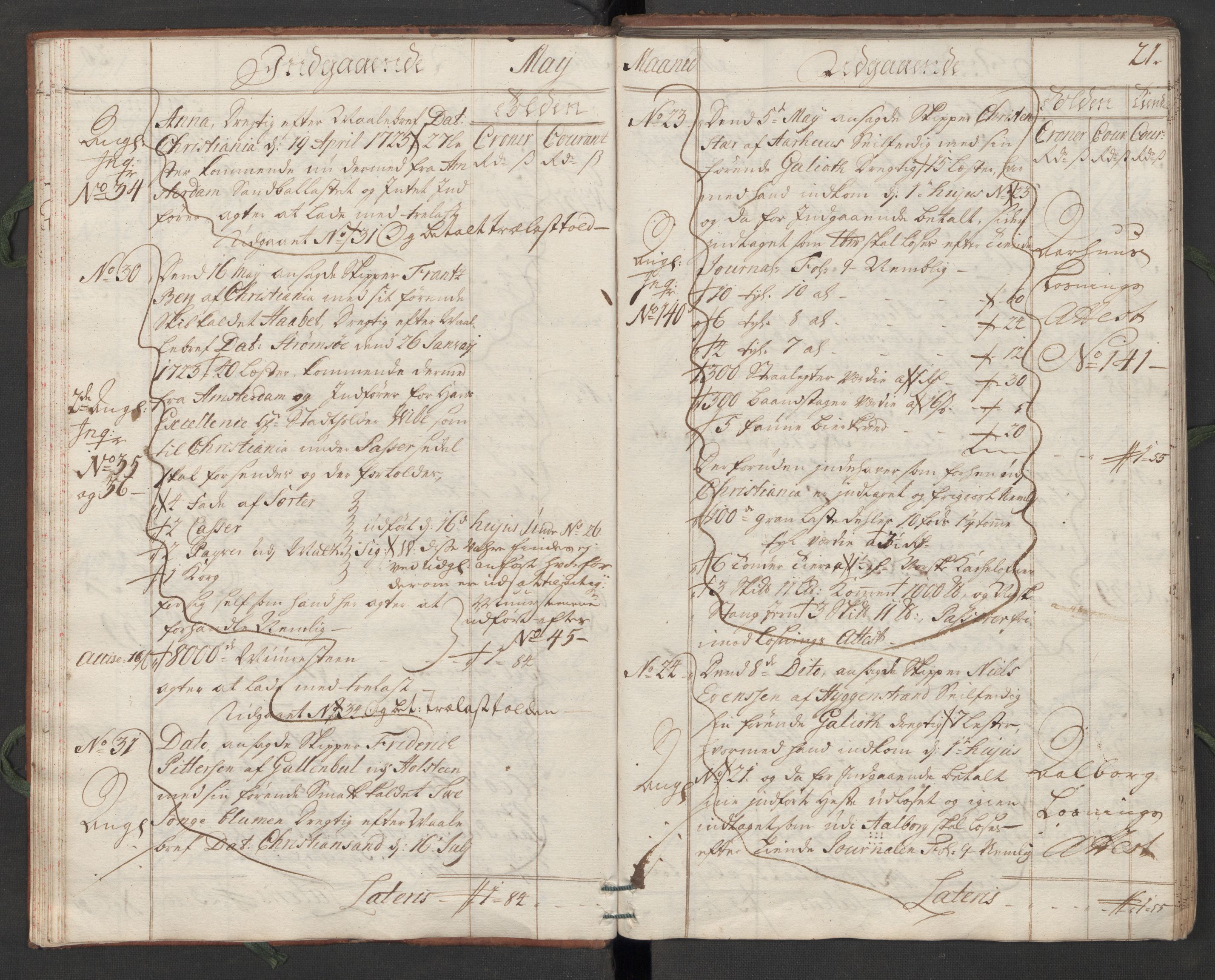 Generaltollkammeret, tollregnskaper, AV/RA-EA-5490/R07/L0009/0001: Tollregnskaper Sand / Hovedtollbok, 1731, s. 20b-21a