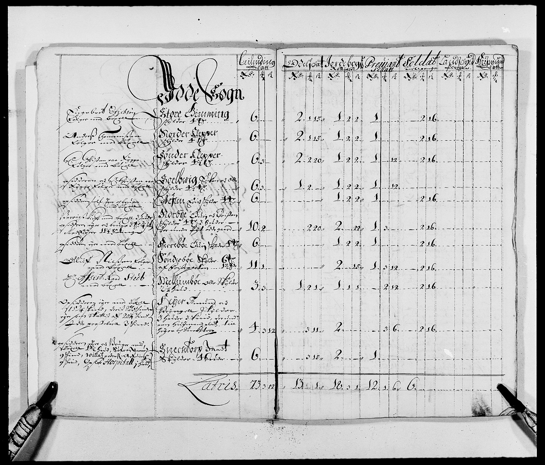Rentekammeret inntil 1814, Reviderte regnskaper, Fogderegnskap, AV/RA-EA-4092/R01/L0004: Fogderegnskap Idd og Marker
, 1682-1683, s. 58