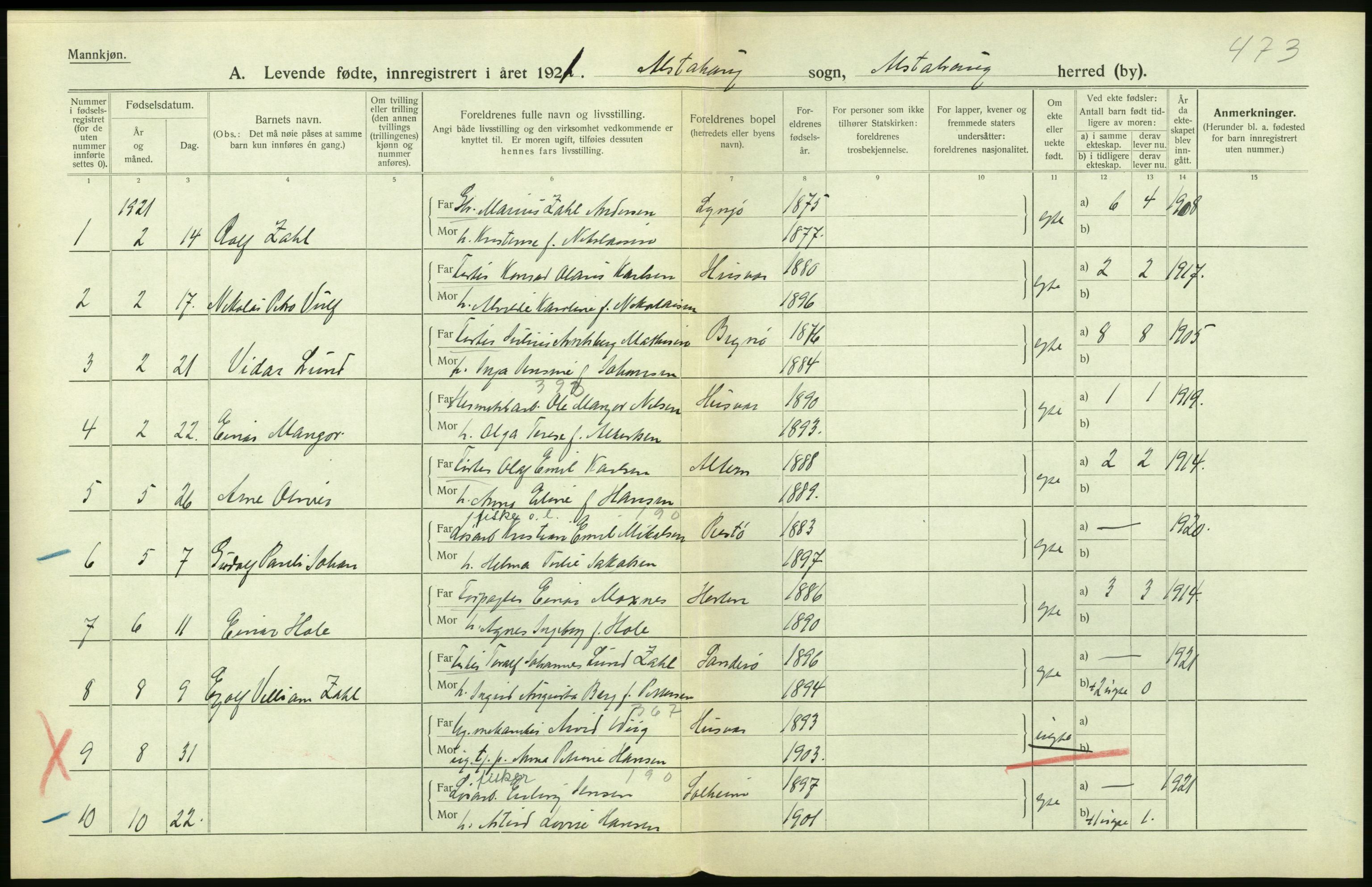 Statistisk sentralbyrå, Sosiodemografiske emner, Befolkning, AV/RA-S-2228/D/Df/Dfc/Dfca/L0049: Nordland fylke: Levendefødte menn og kvinner. Bygder., 1921, s. 526